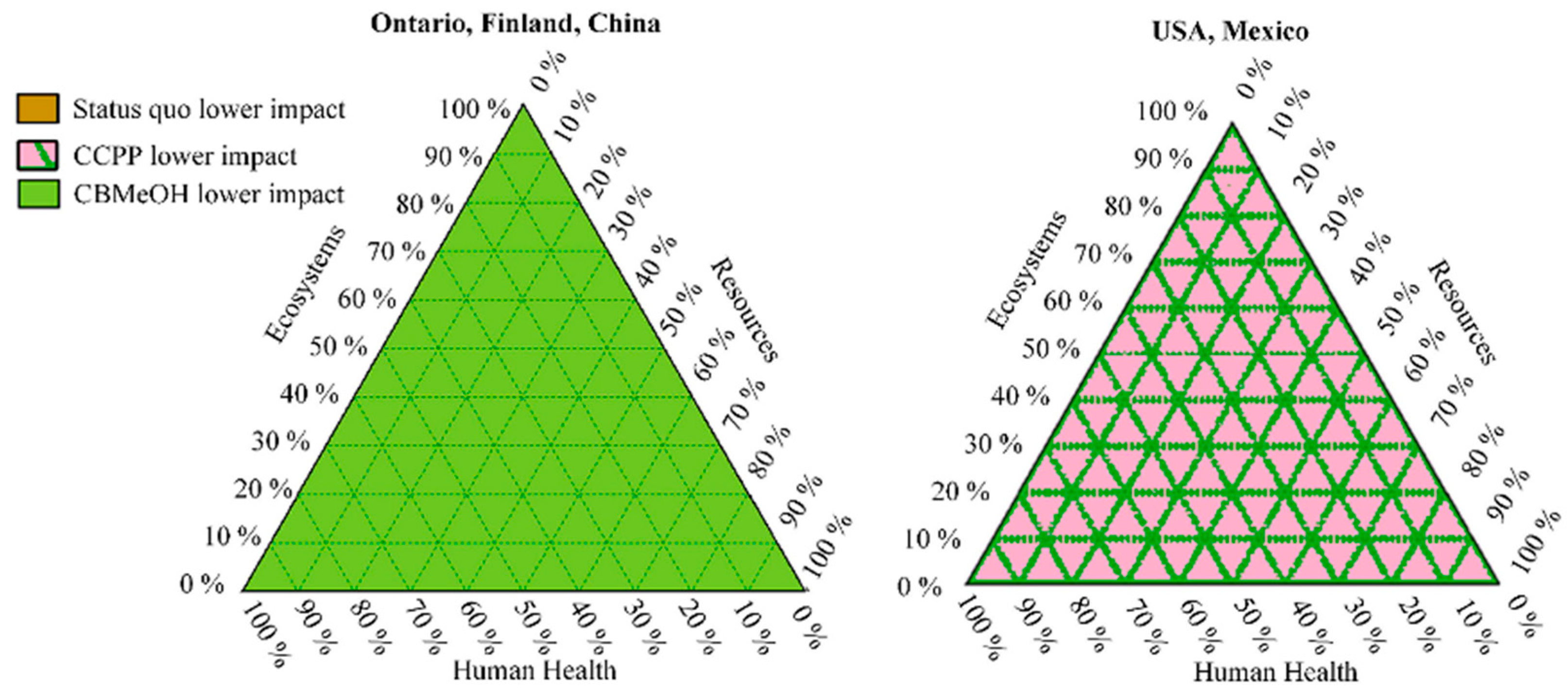 Sustainability 17 03829 g002 Sustainability 17 03829 g002