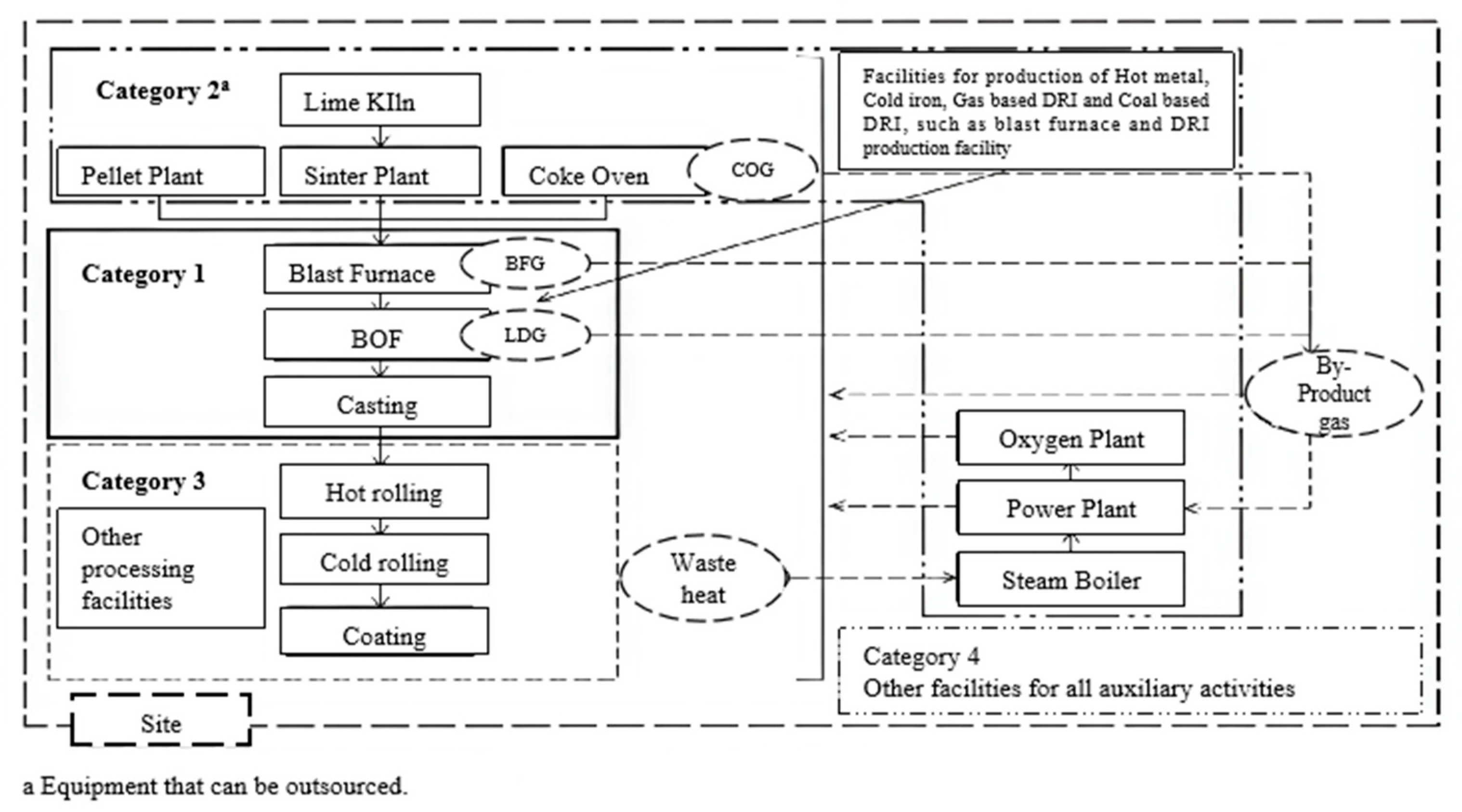 Sustainability 17 03829 g007 Sustainability 17 03829 g007