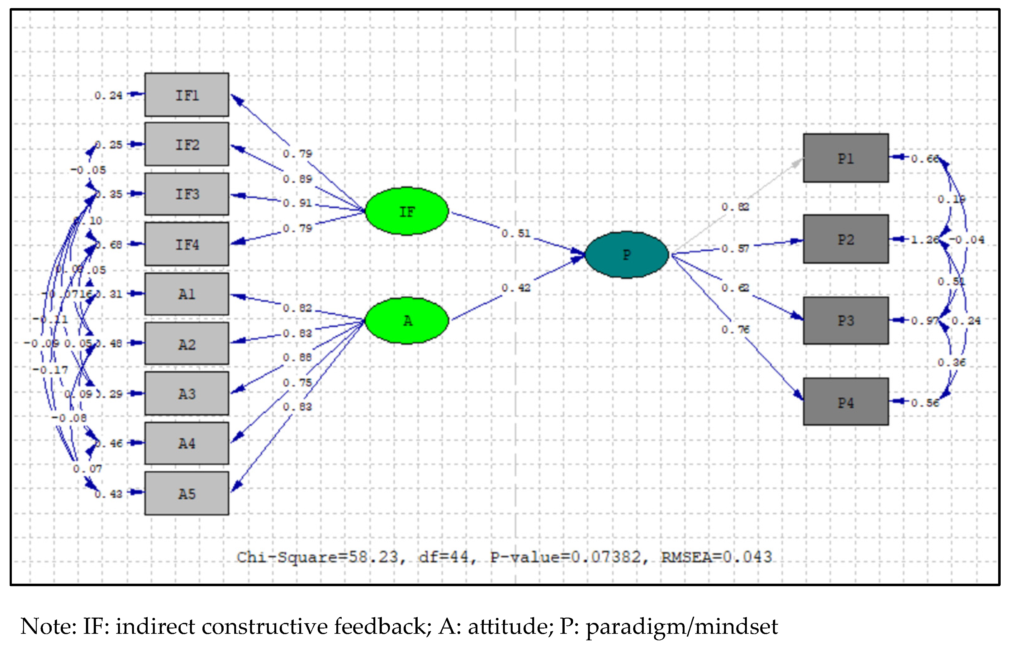 Sustainability 17 03830 g003