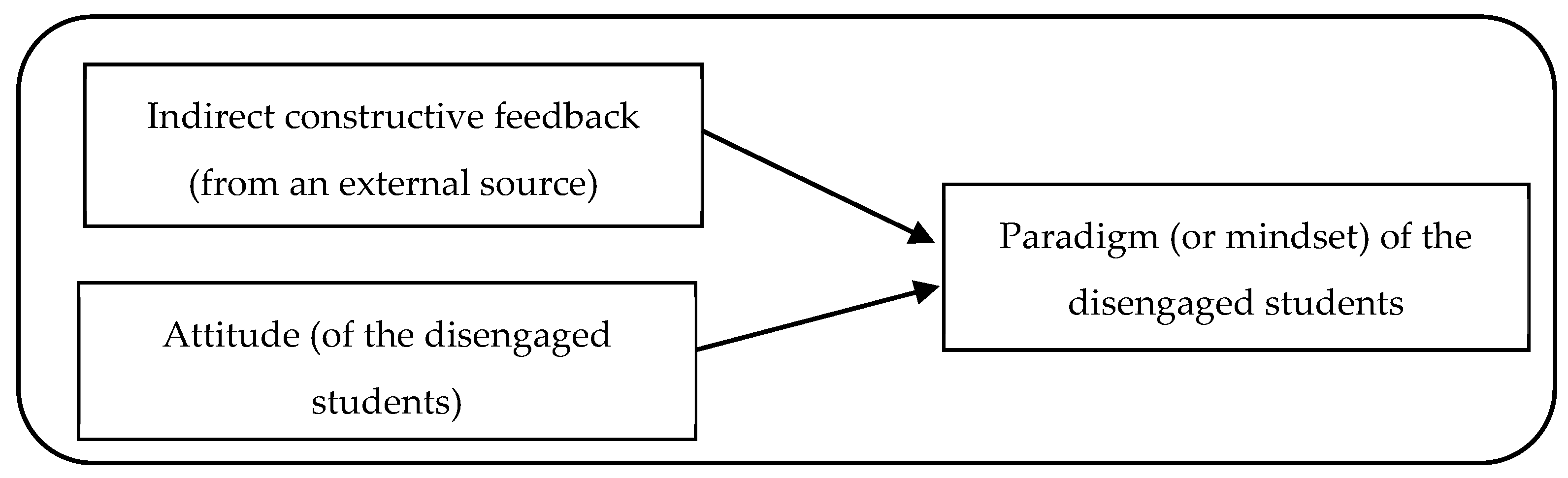 Sustainability 17 03830 g004