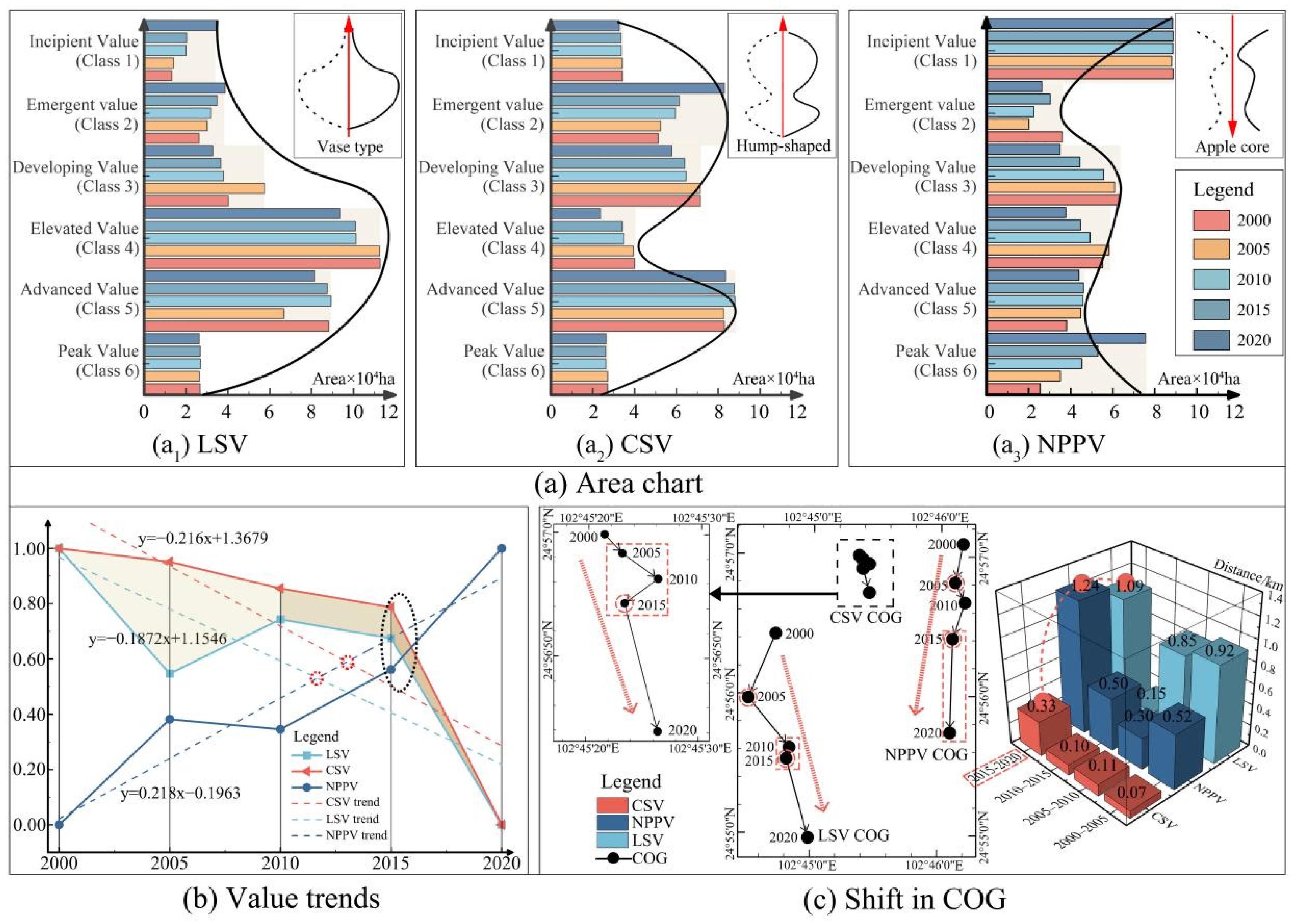 Sustainability 17 03832 g004