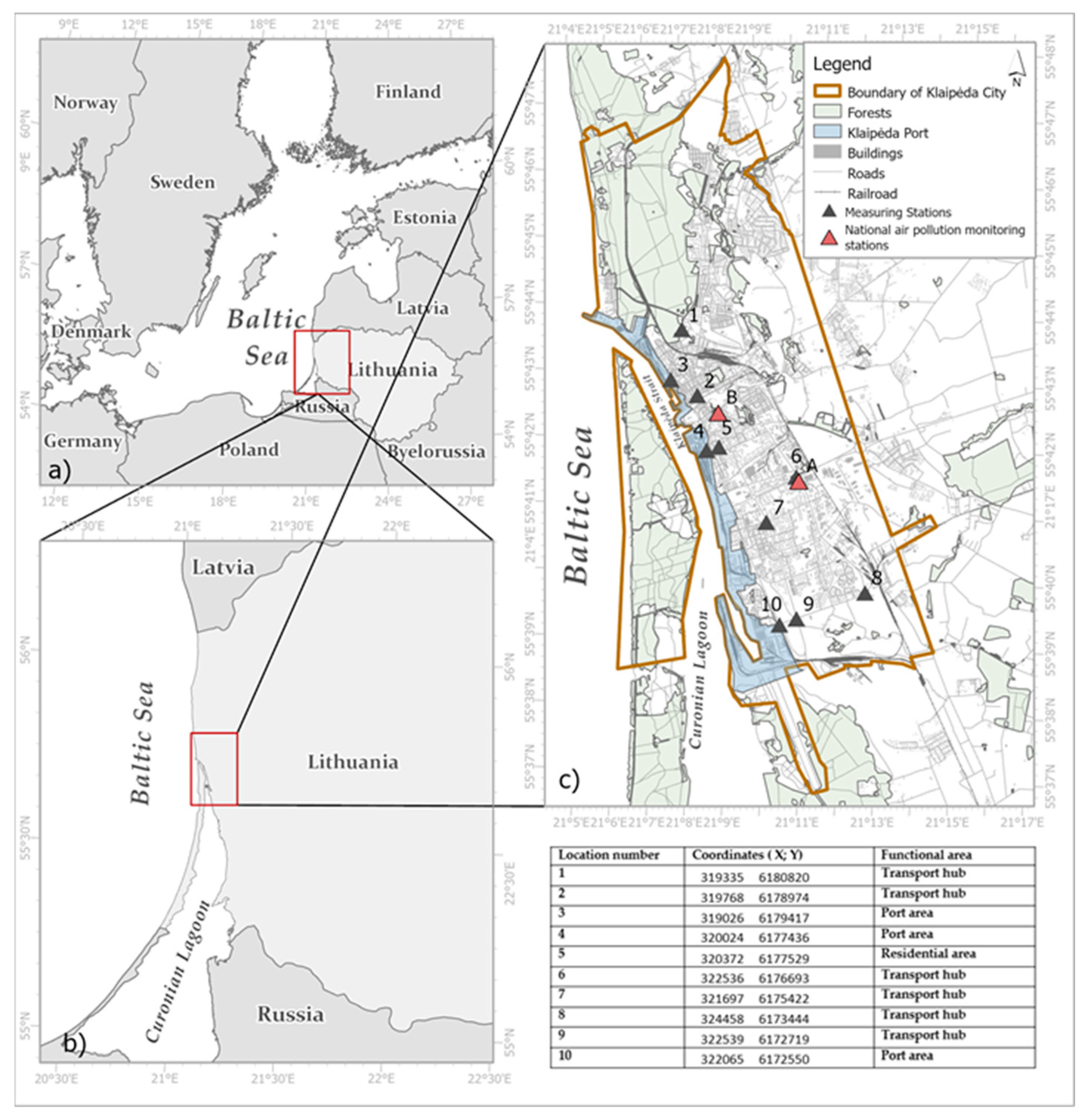 Sustainability 17 03834 g001