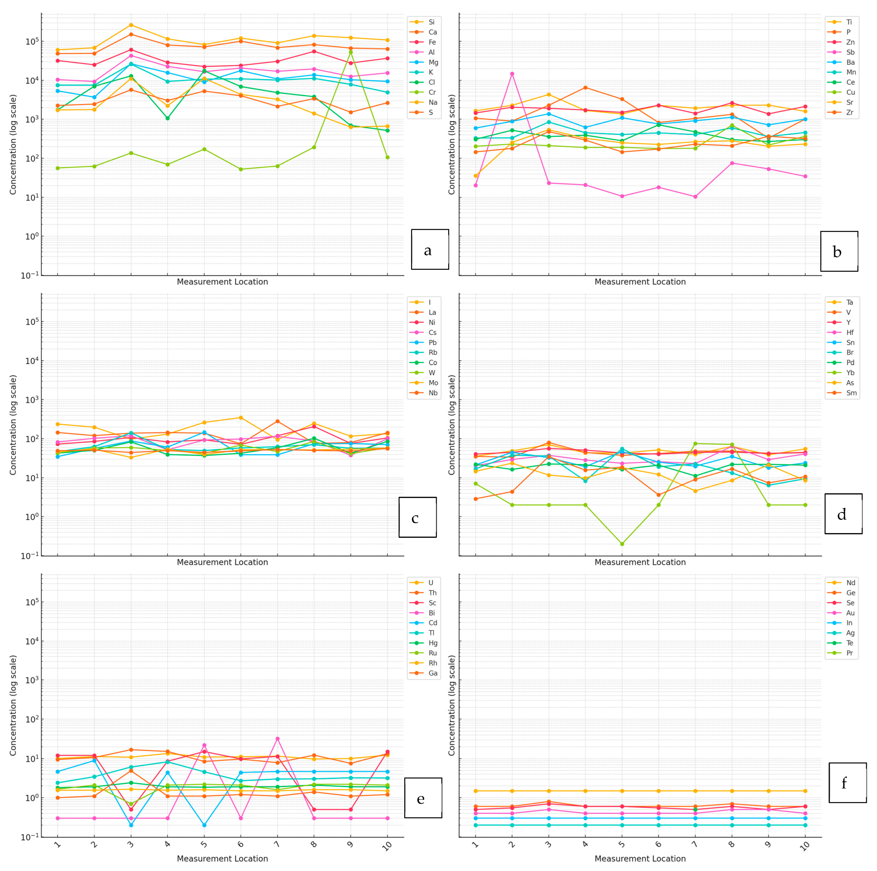 Sustainability 17 03834 g004