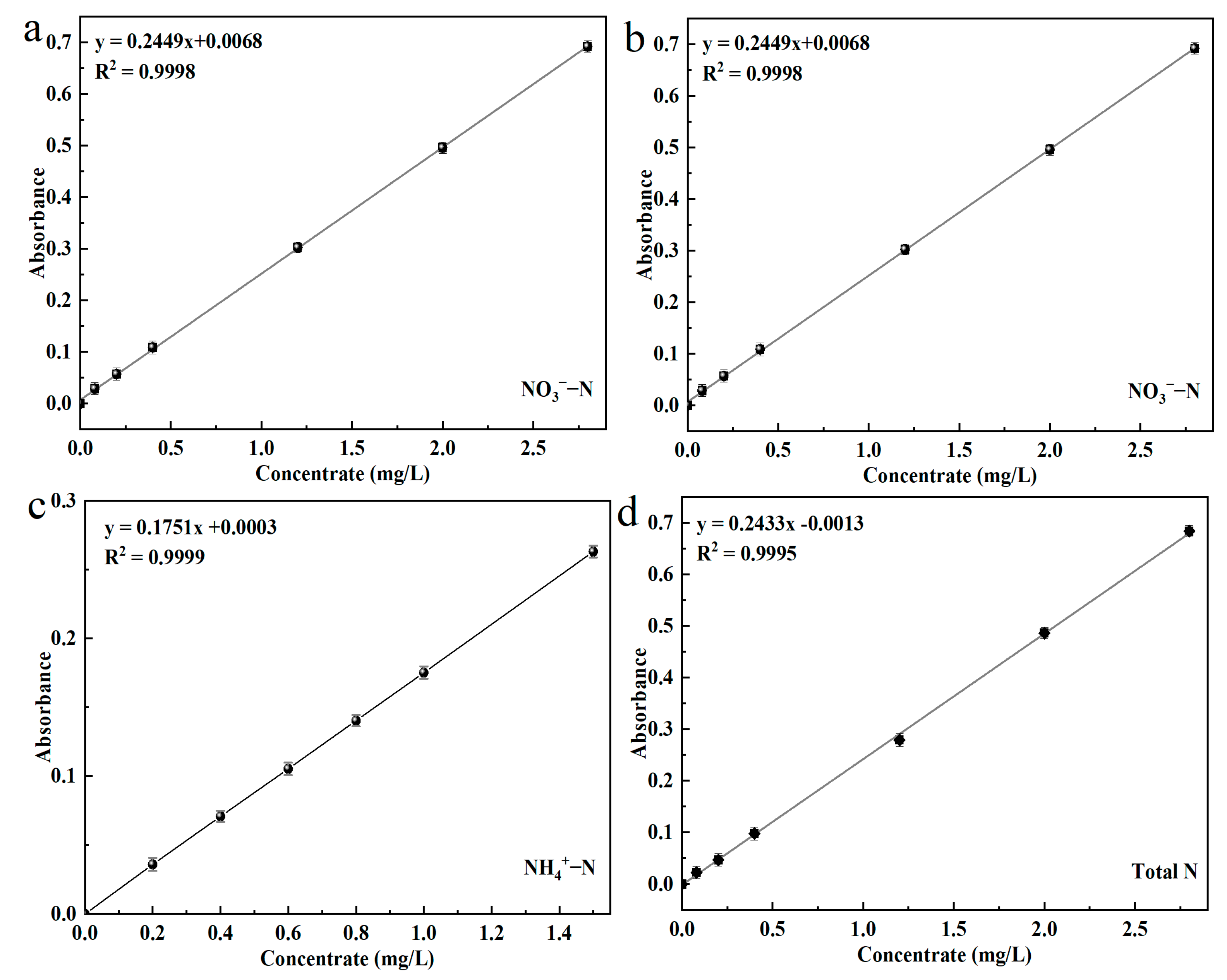 Sustainability 17 03835 g001