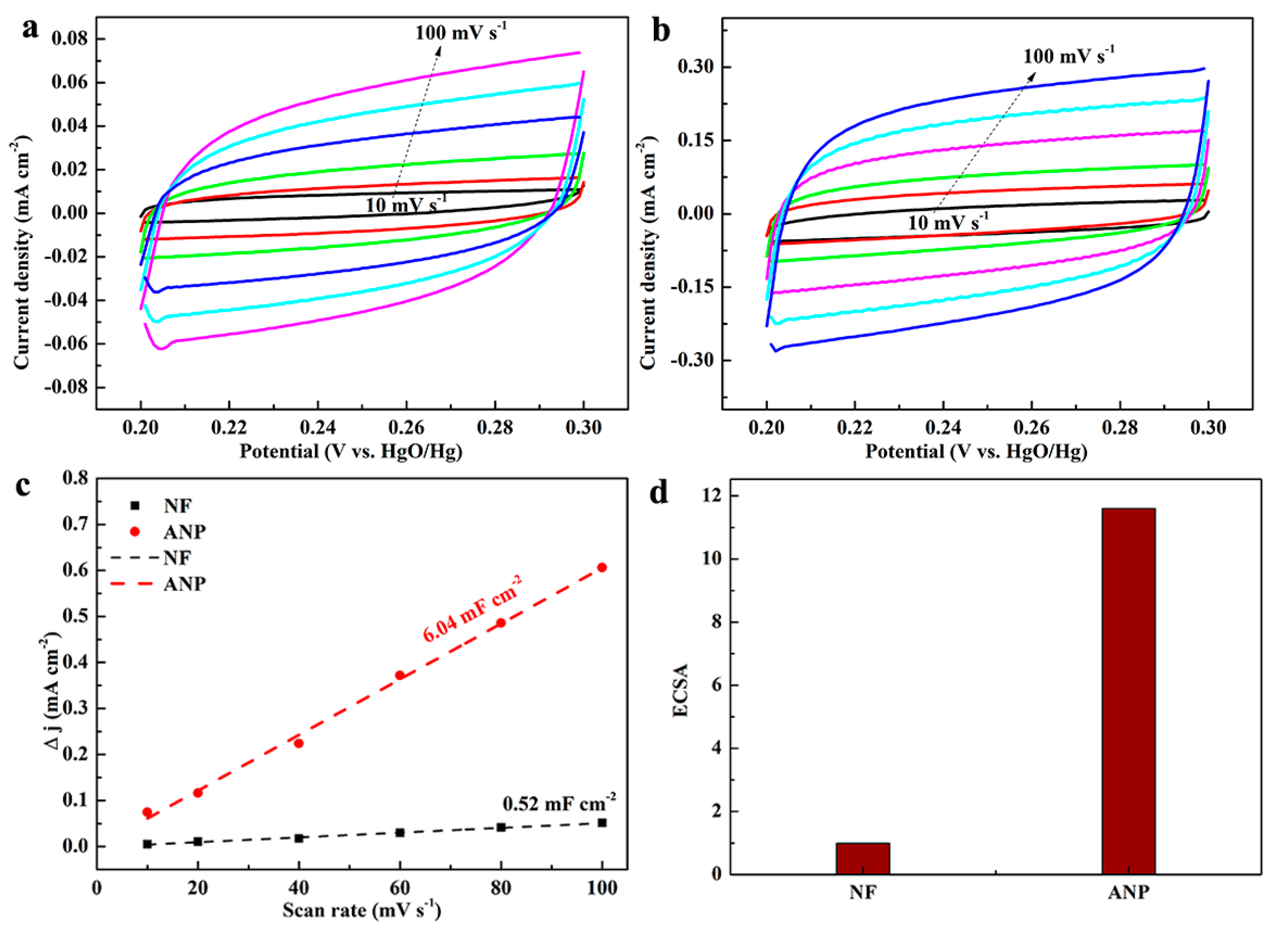 Sustainability 17 03835 g002