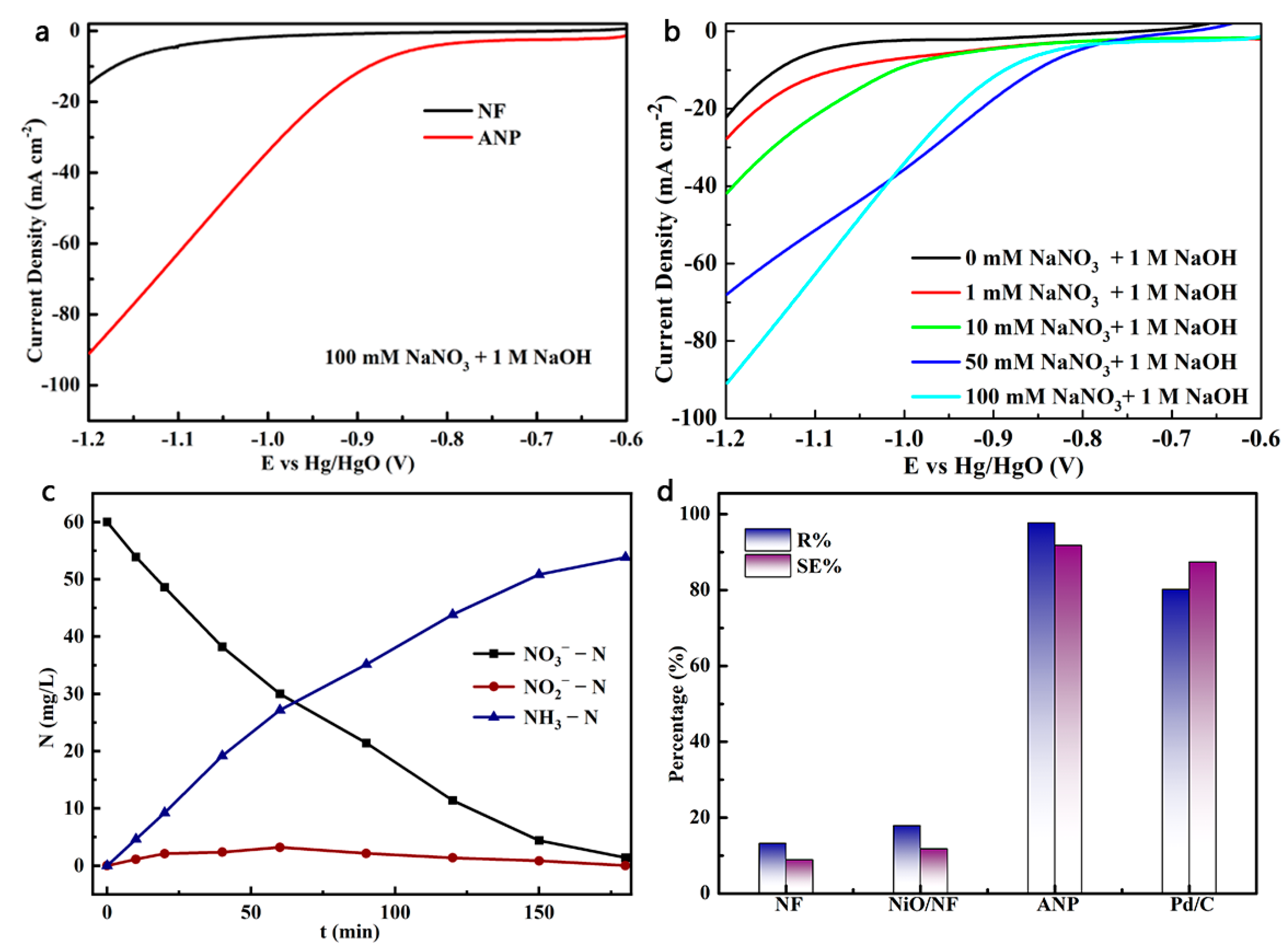 Sustainability 17 03835 g003