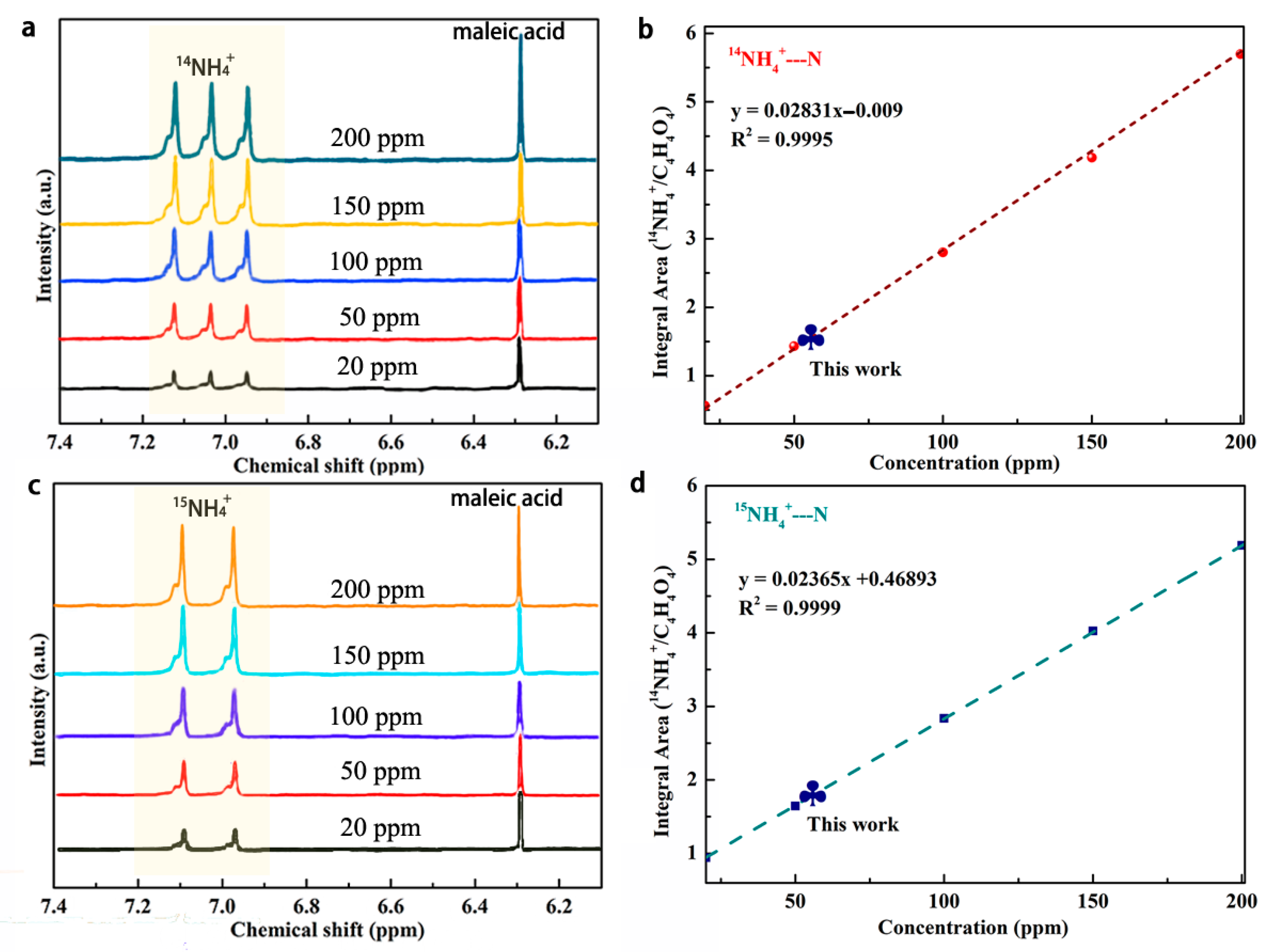 Sustainability 17 03835 g006