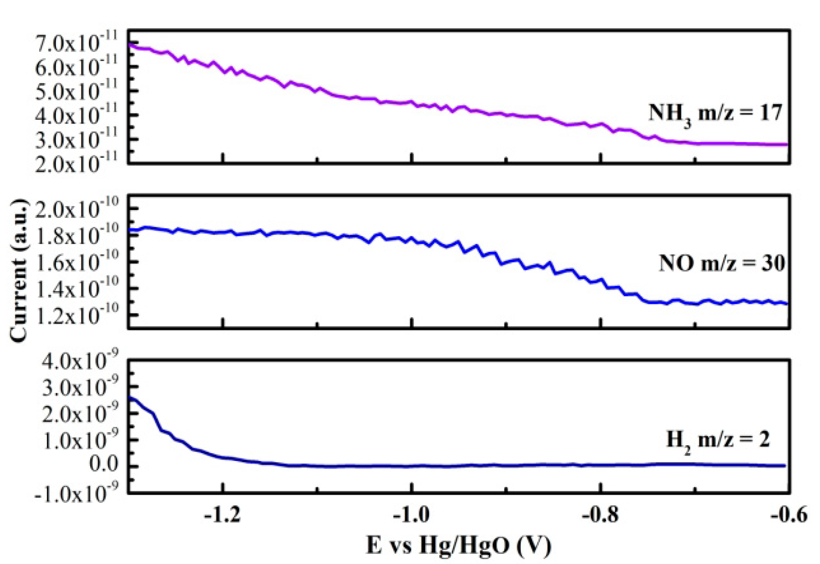 Sustainability 17 03835 g007