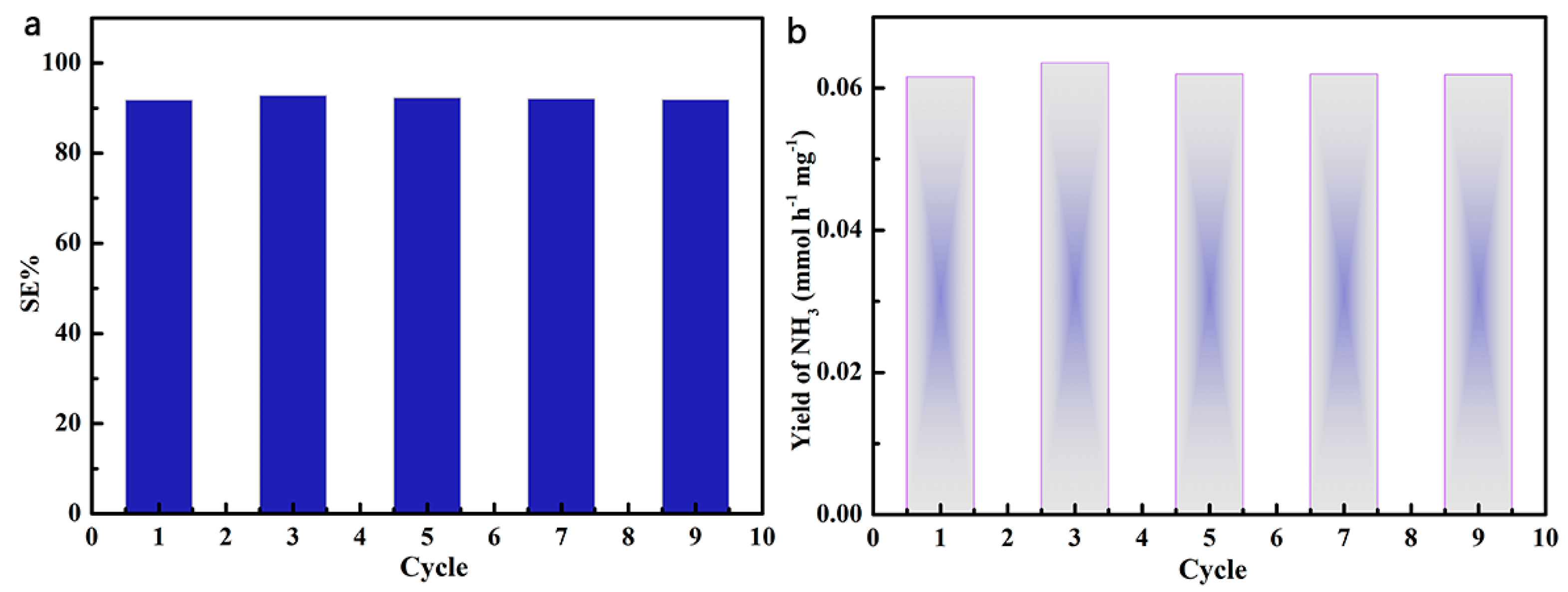 Sustainability 17 03835 g008