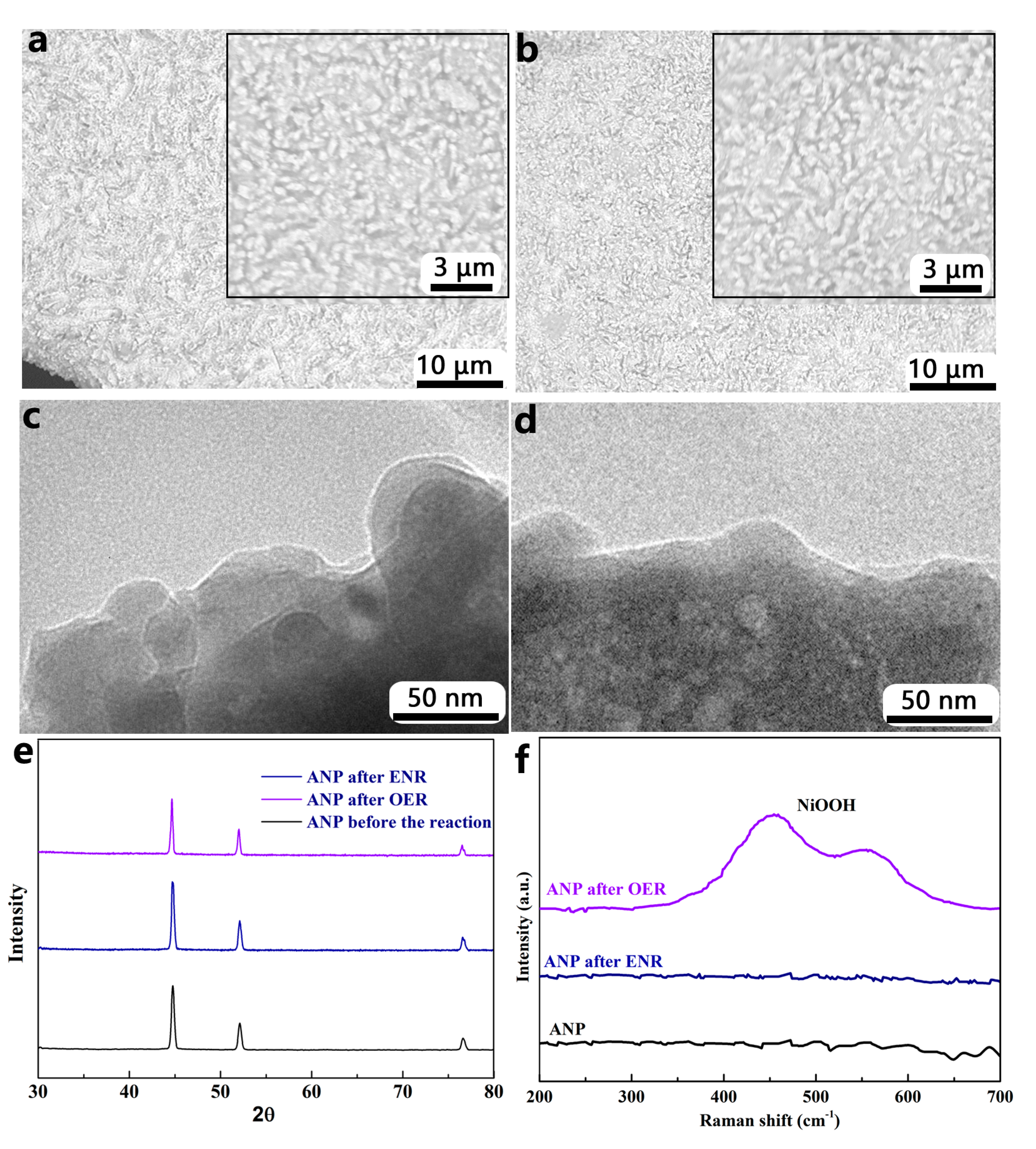 Sustainability 17 03835 g009