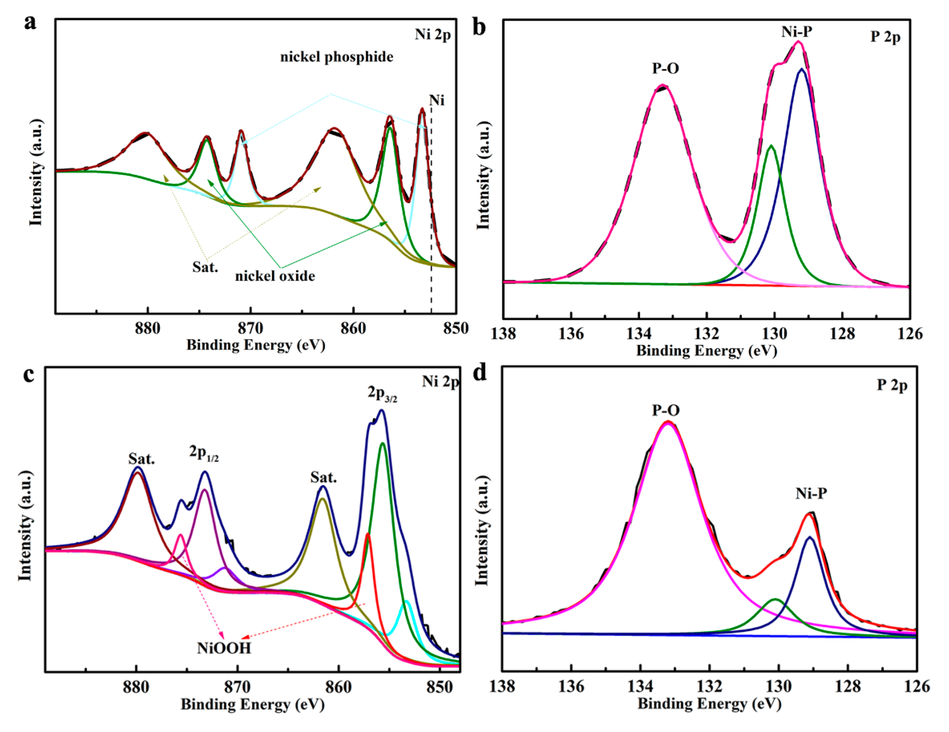 Sustainability 17 03835 g010