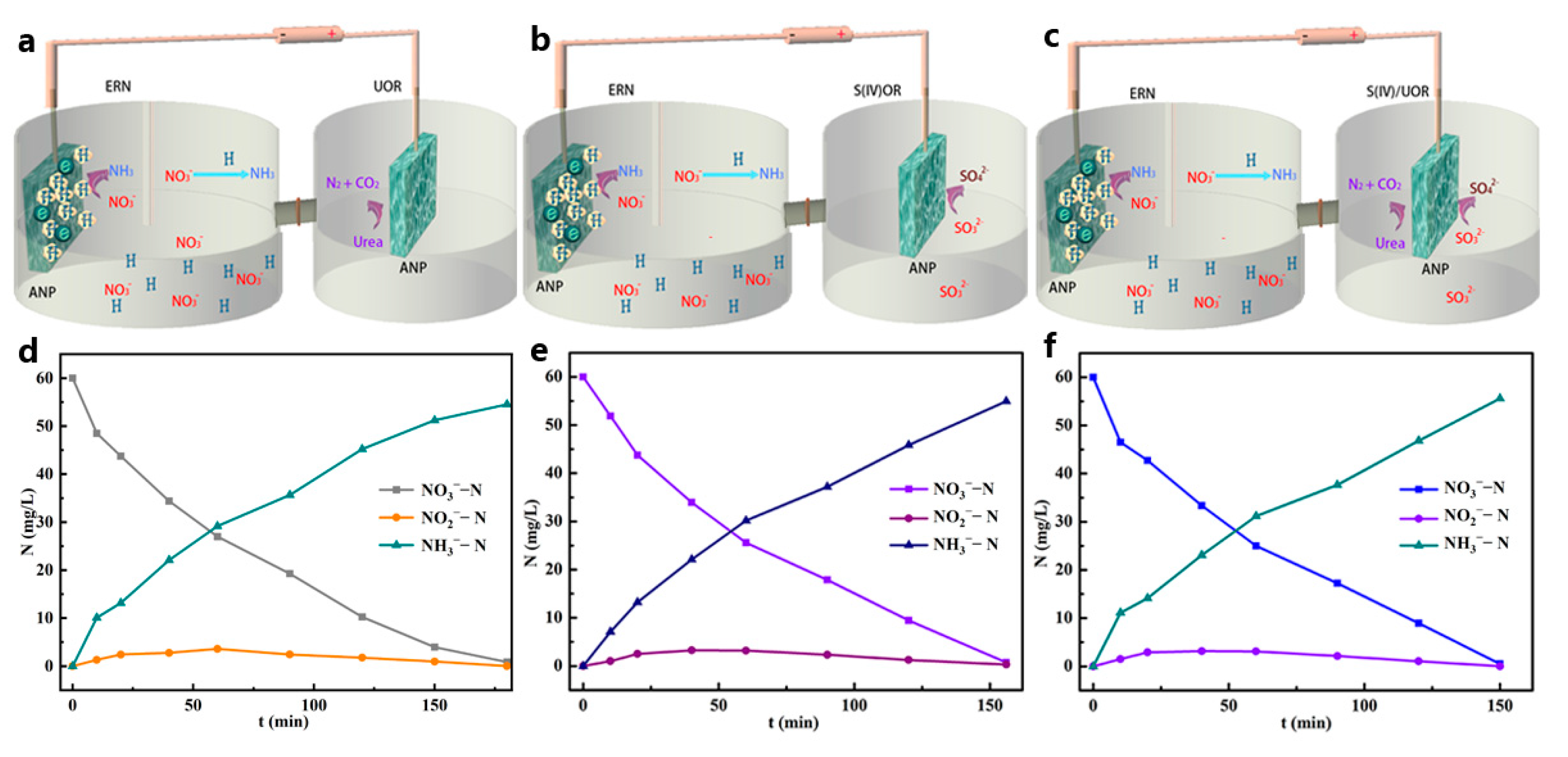 Sustainability 17 03835 g013