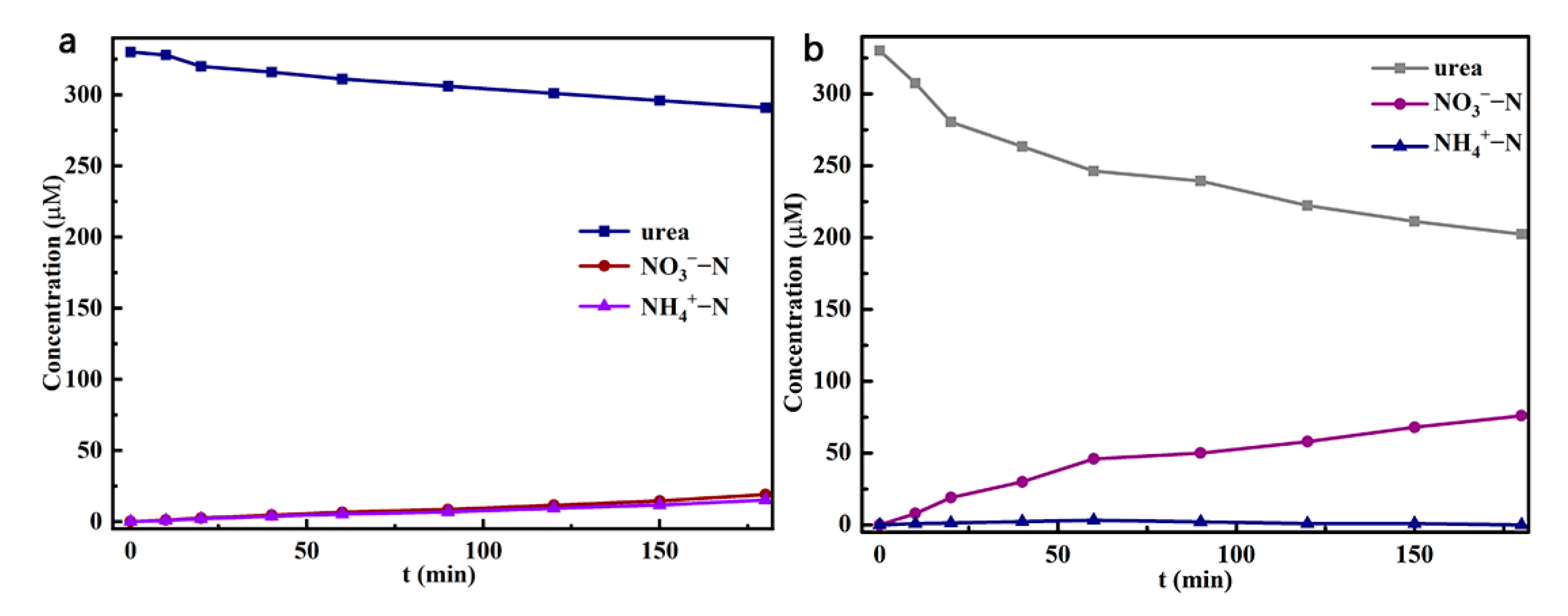Sustainability 17 03835 g015
