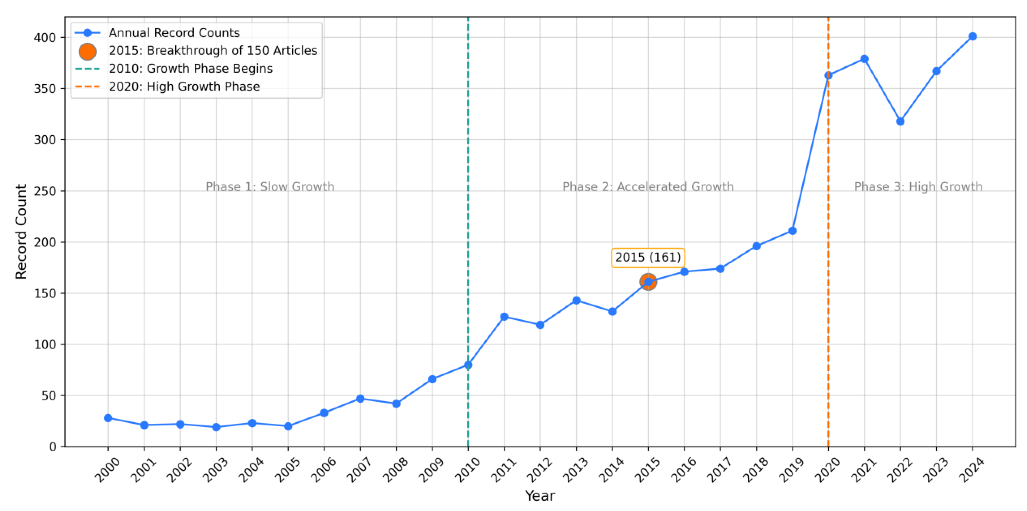 Sustainability 17 03837 g003