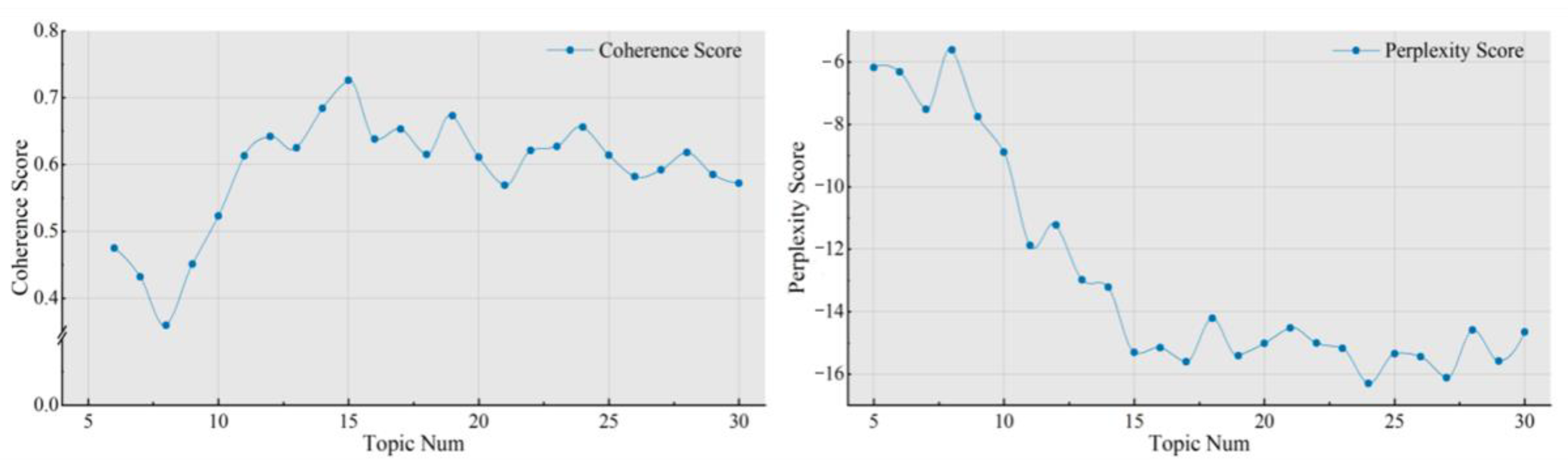 Sustainability 17 03837 g004
