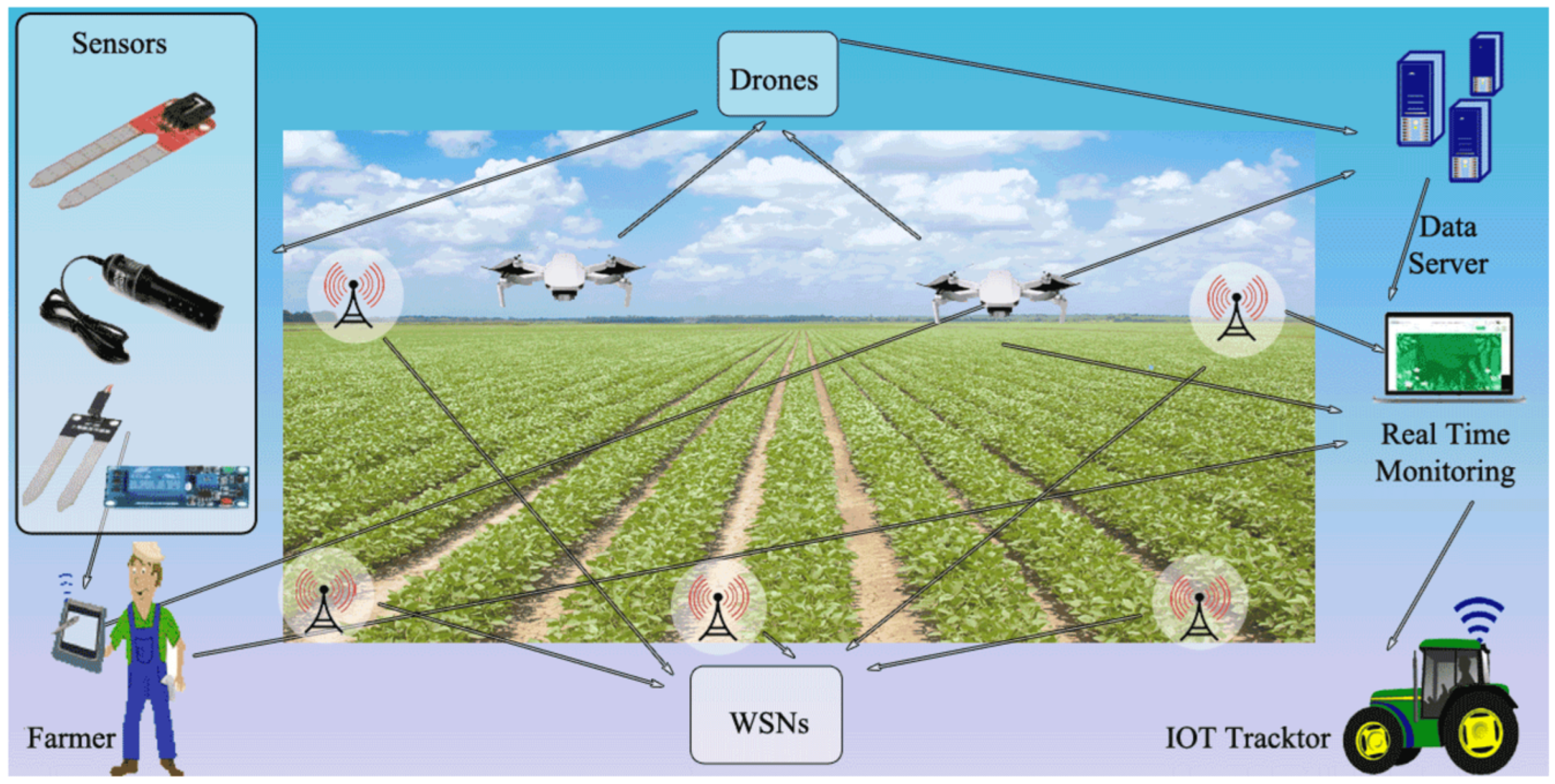 Sustainability 17 03838 g001 Sustainability 17 03838 g001