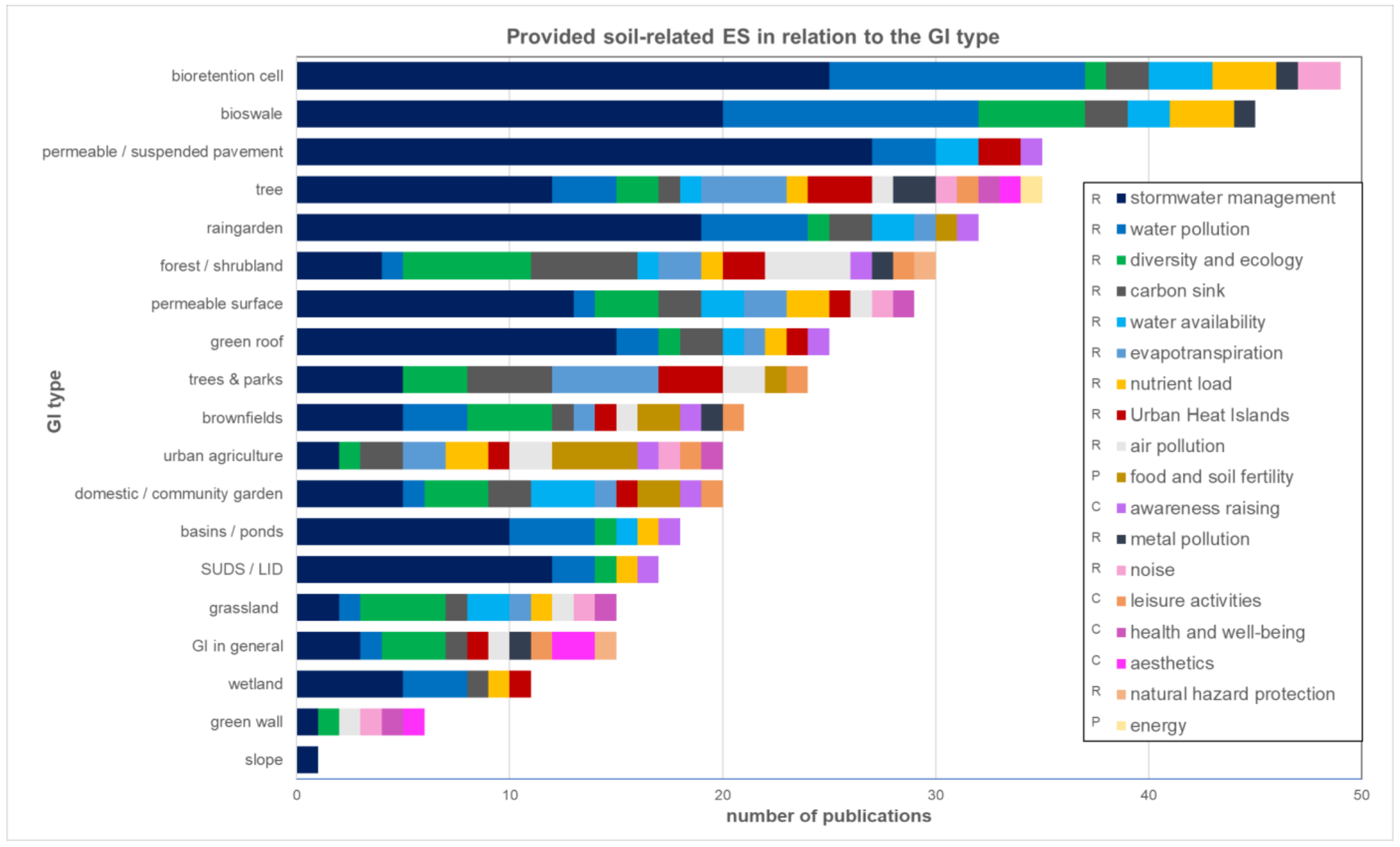 Sustainability 17 03838 g002 Sustainability 17 03838 g002