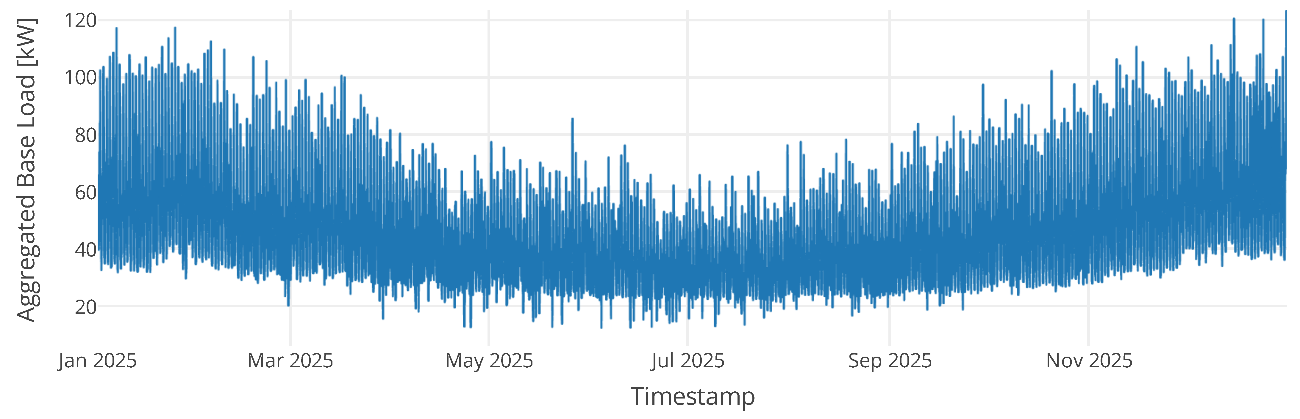 Sustainability 17 03847 g008