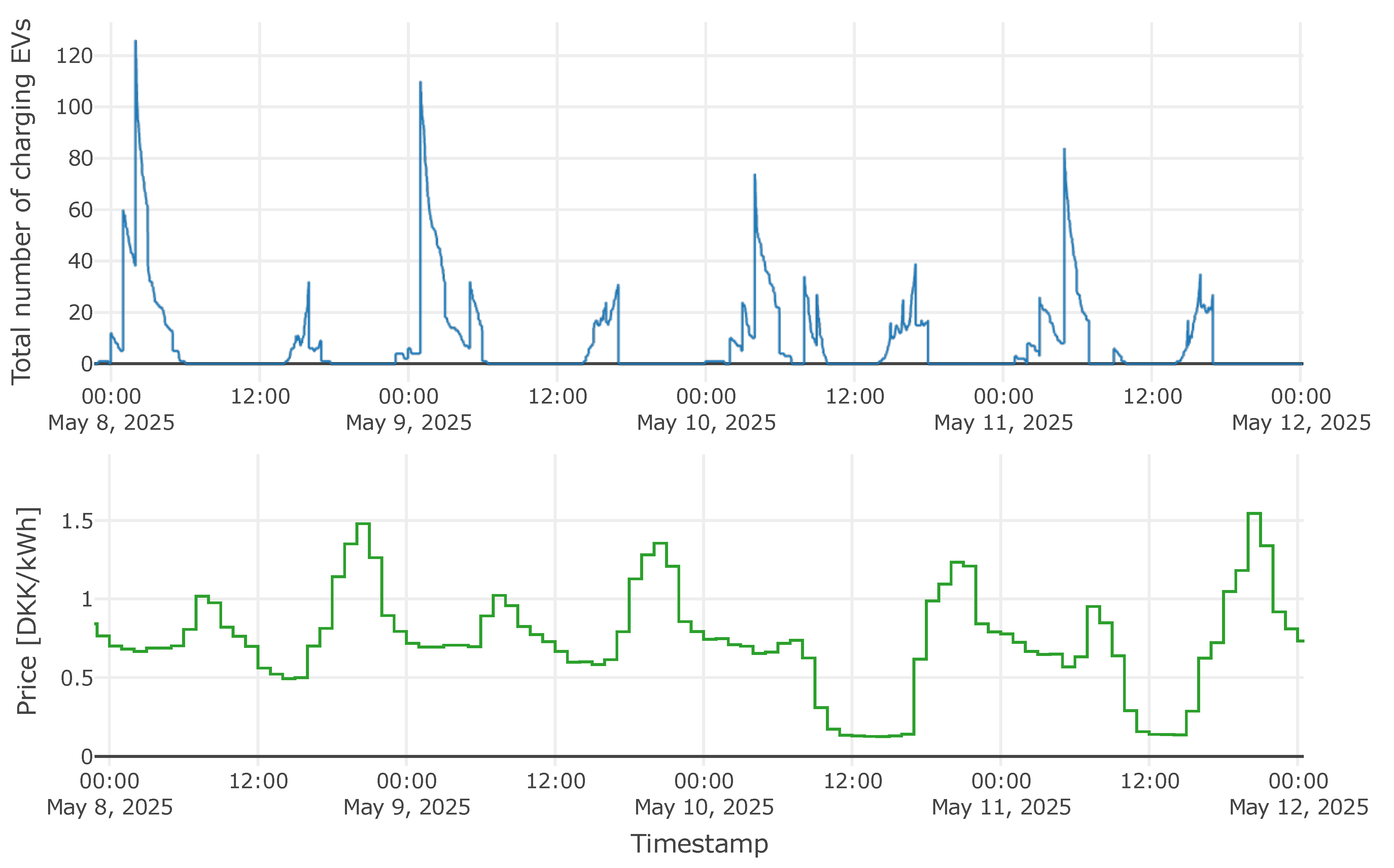 Sustainability 17 03847 g013