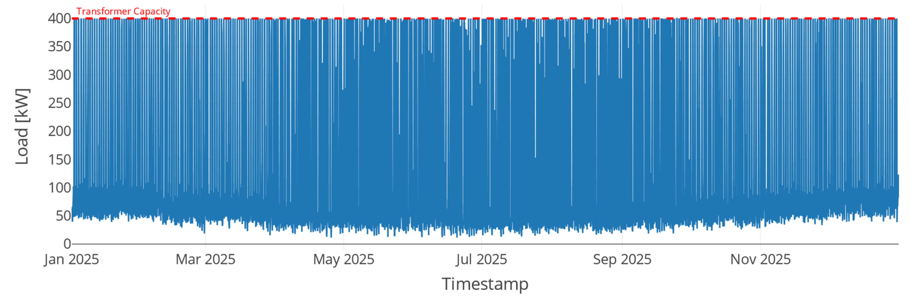 Sustainability 17 03847 g017