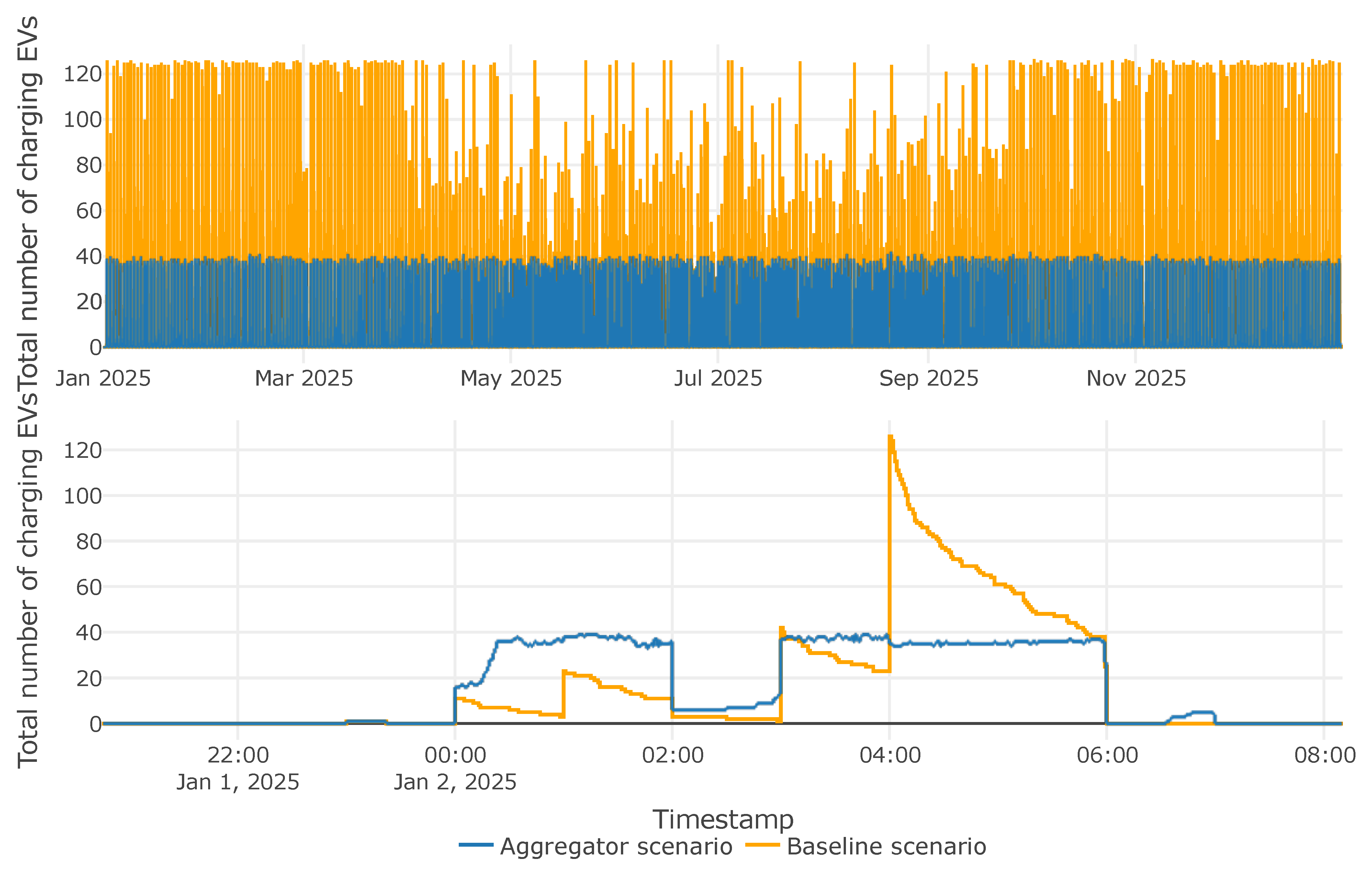 Sustainability 17 03847 g020