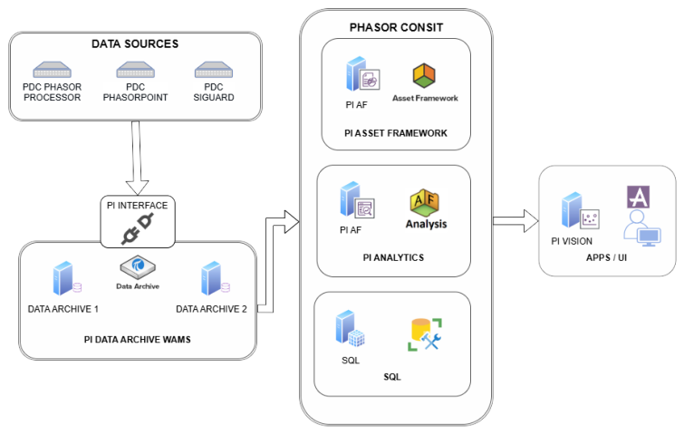 Sustainability 17 03848 g005