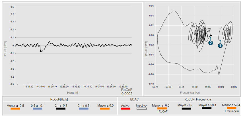 Sustainability 17 03848 g007