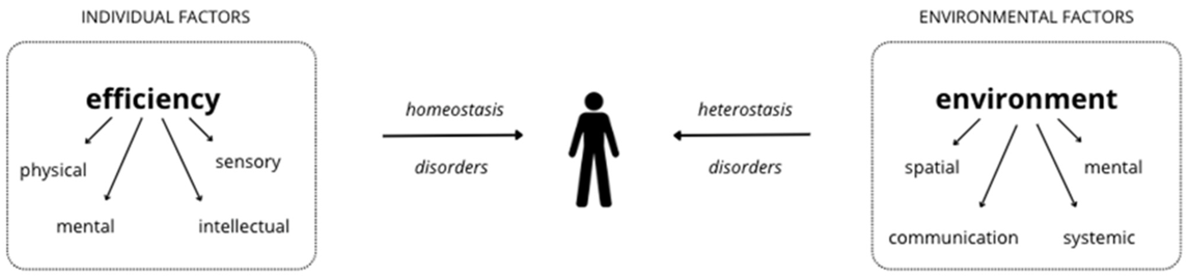 Sustainability 17 03853 g001