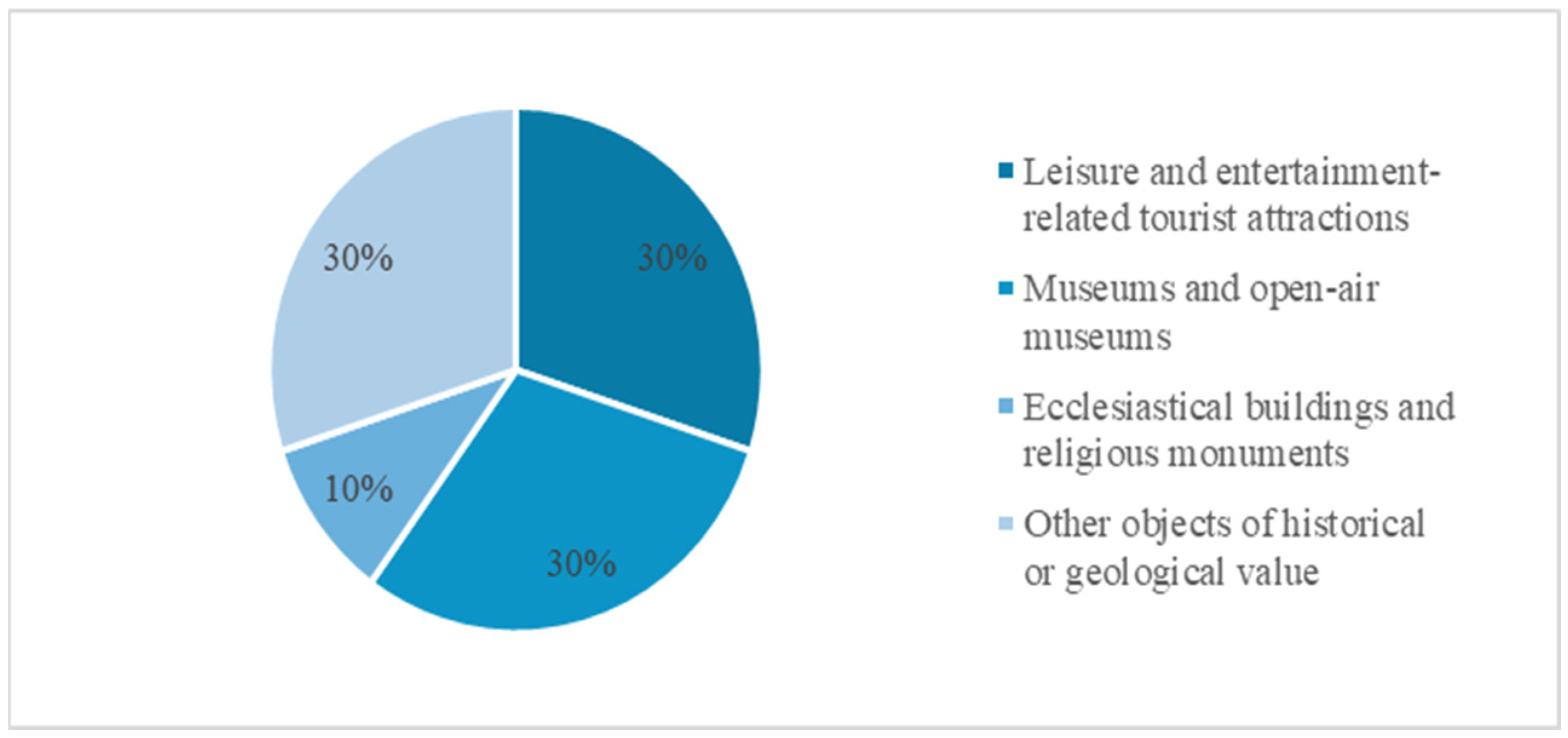 Sustainability 17 03853 g005