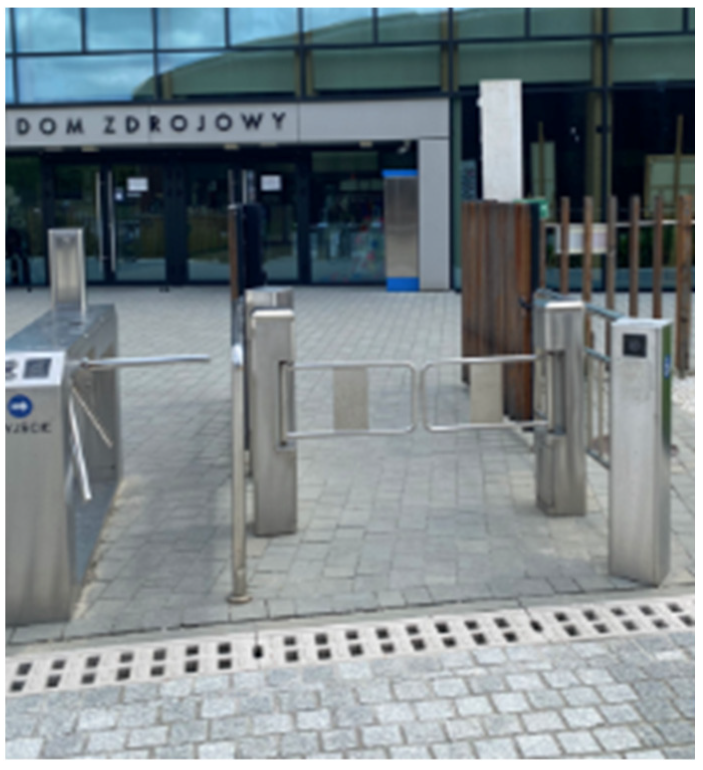 Sustainability 17 03853 sch004