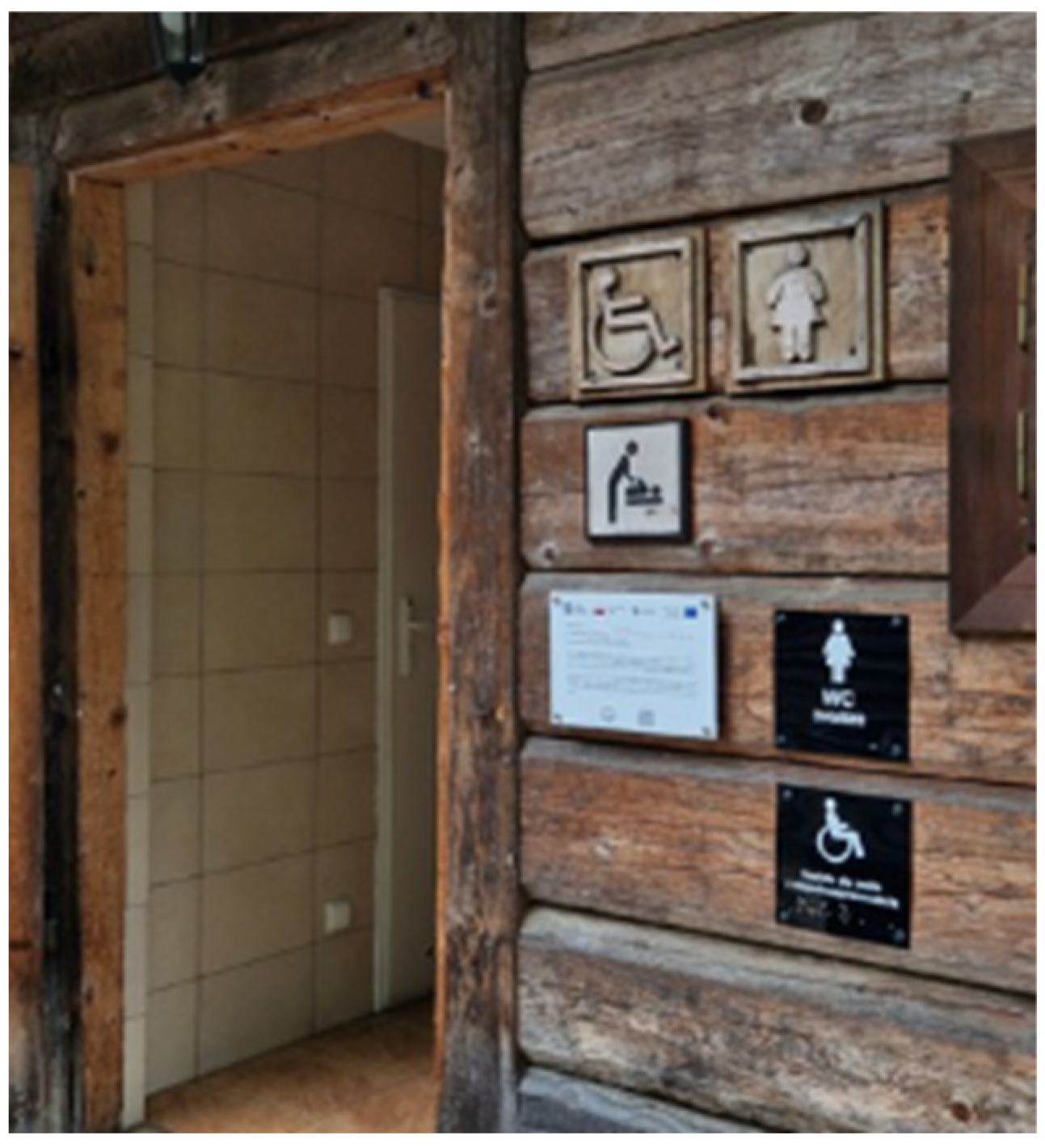 Sustainability 17 03853 sch007