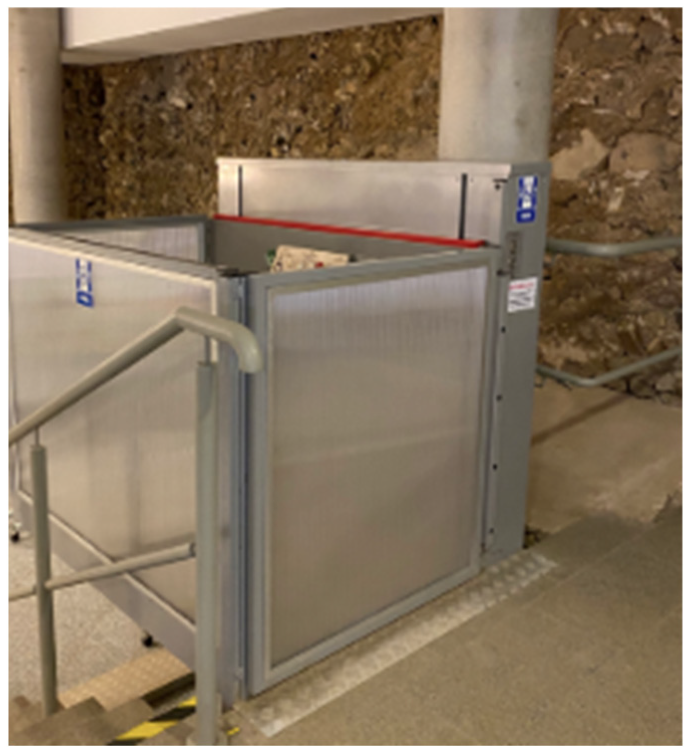 Sustainability 17 03853 sch010