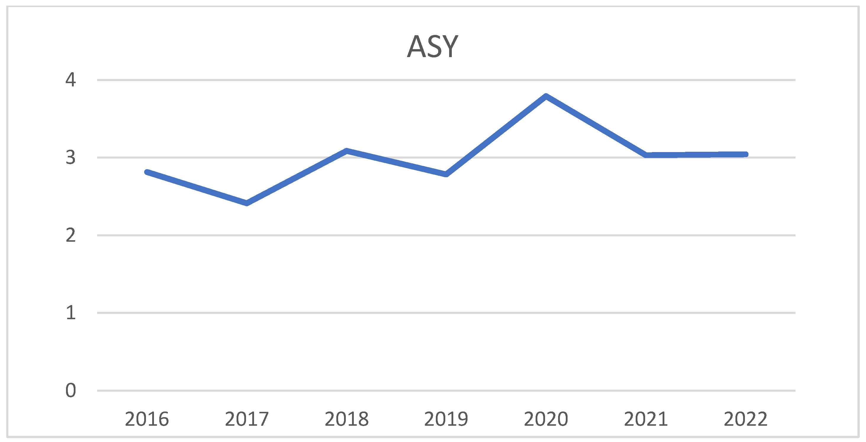 Sustainability 17 03858 g001