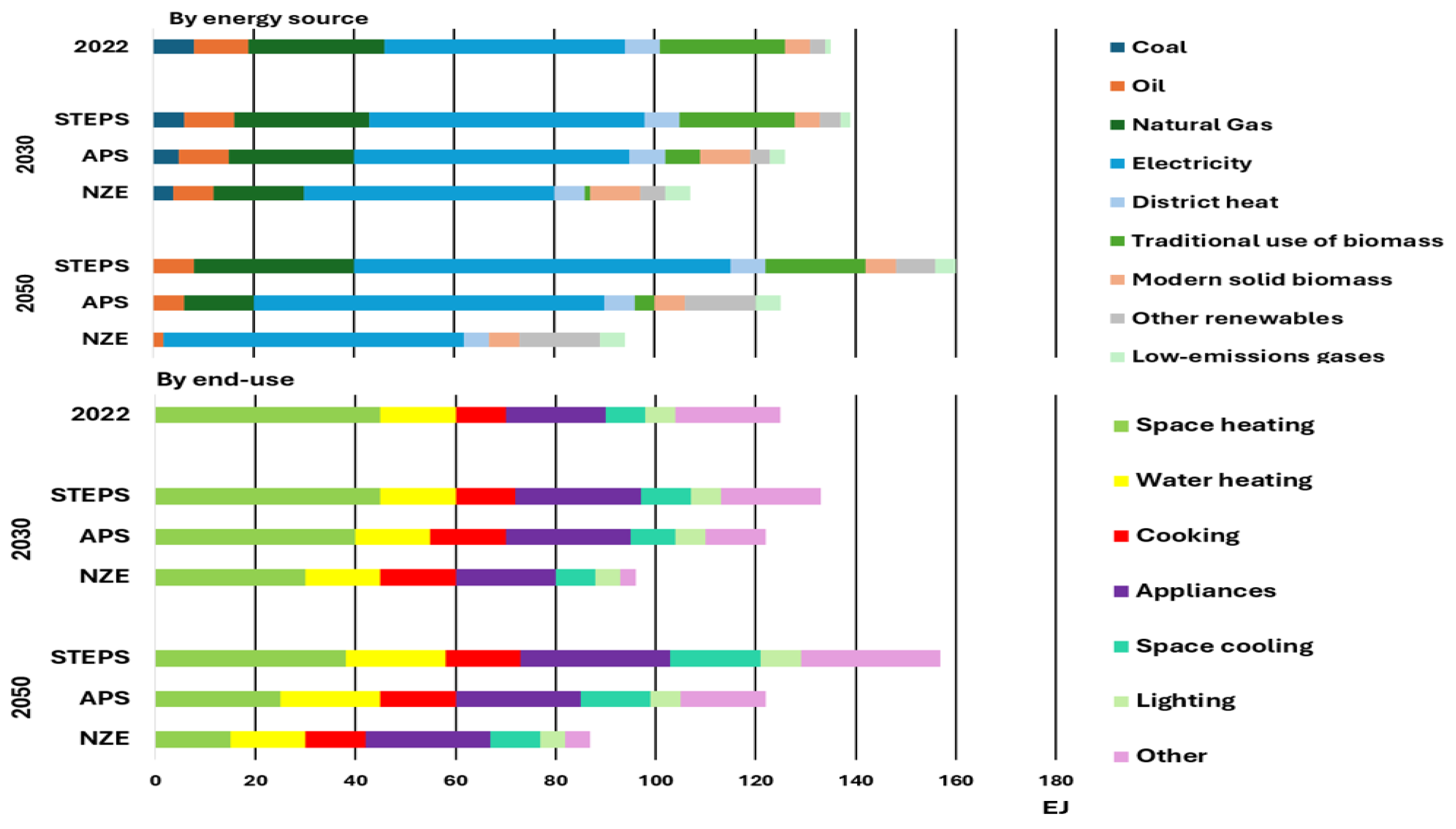 Sustainability 17 03859 g001