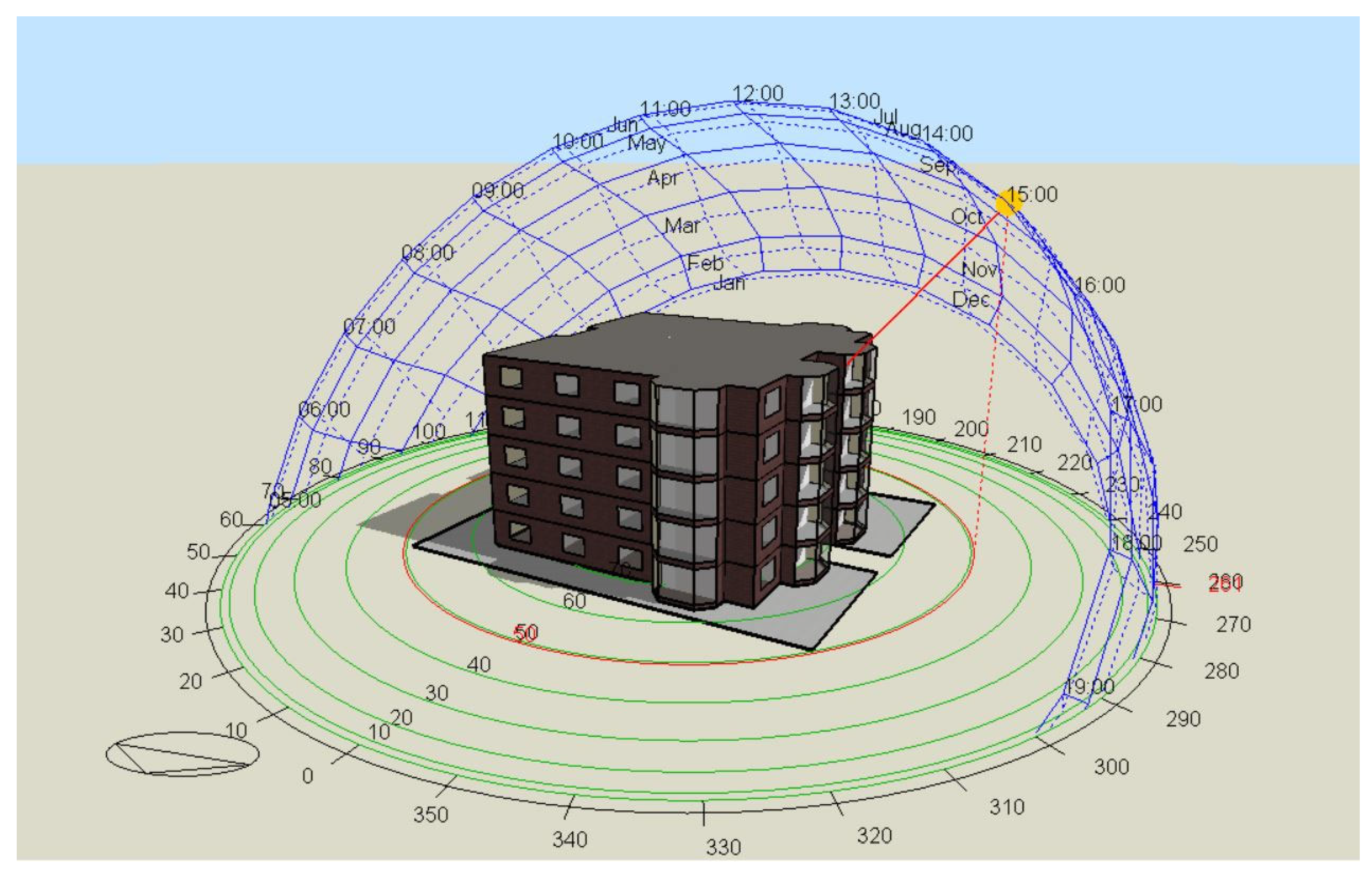 Sustainability 17 03859 g005