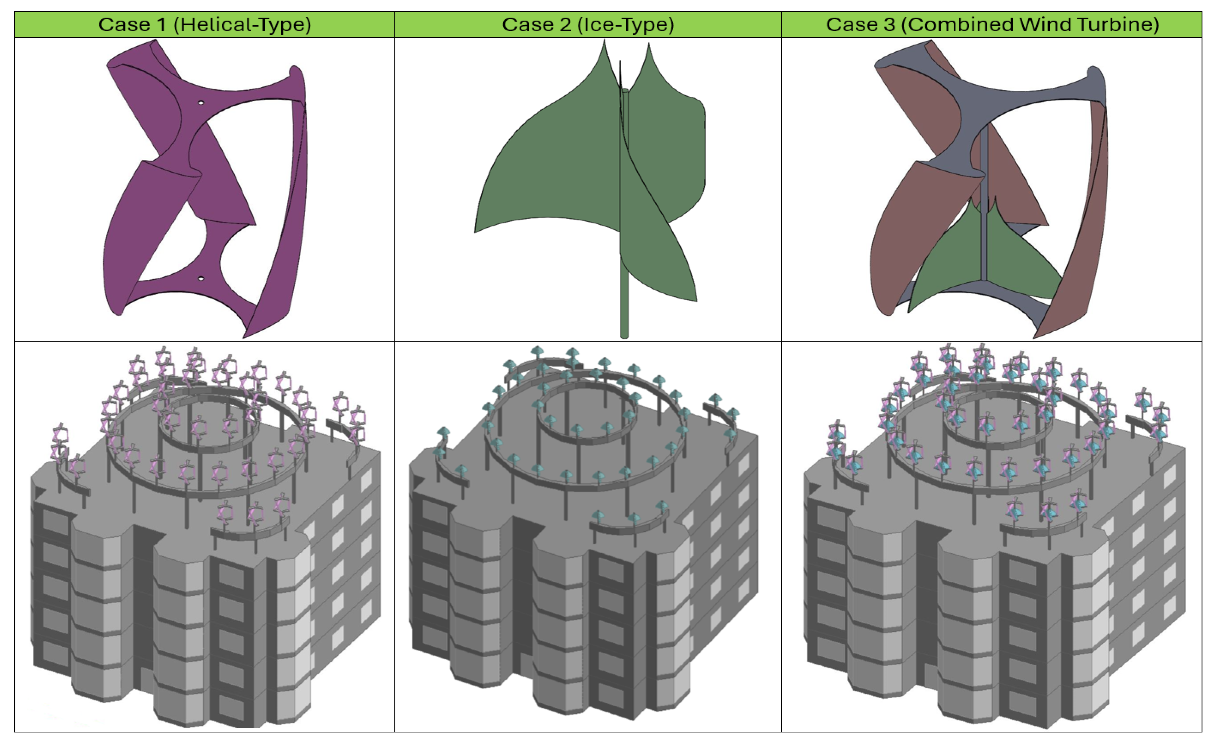 Sustainability 17 03859 g006