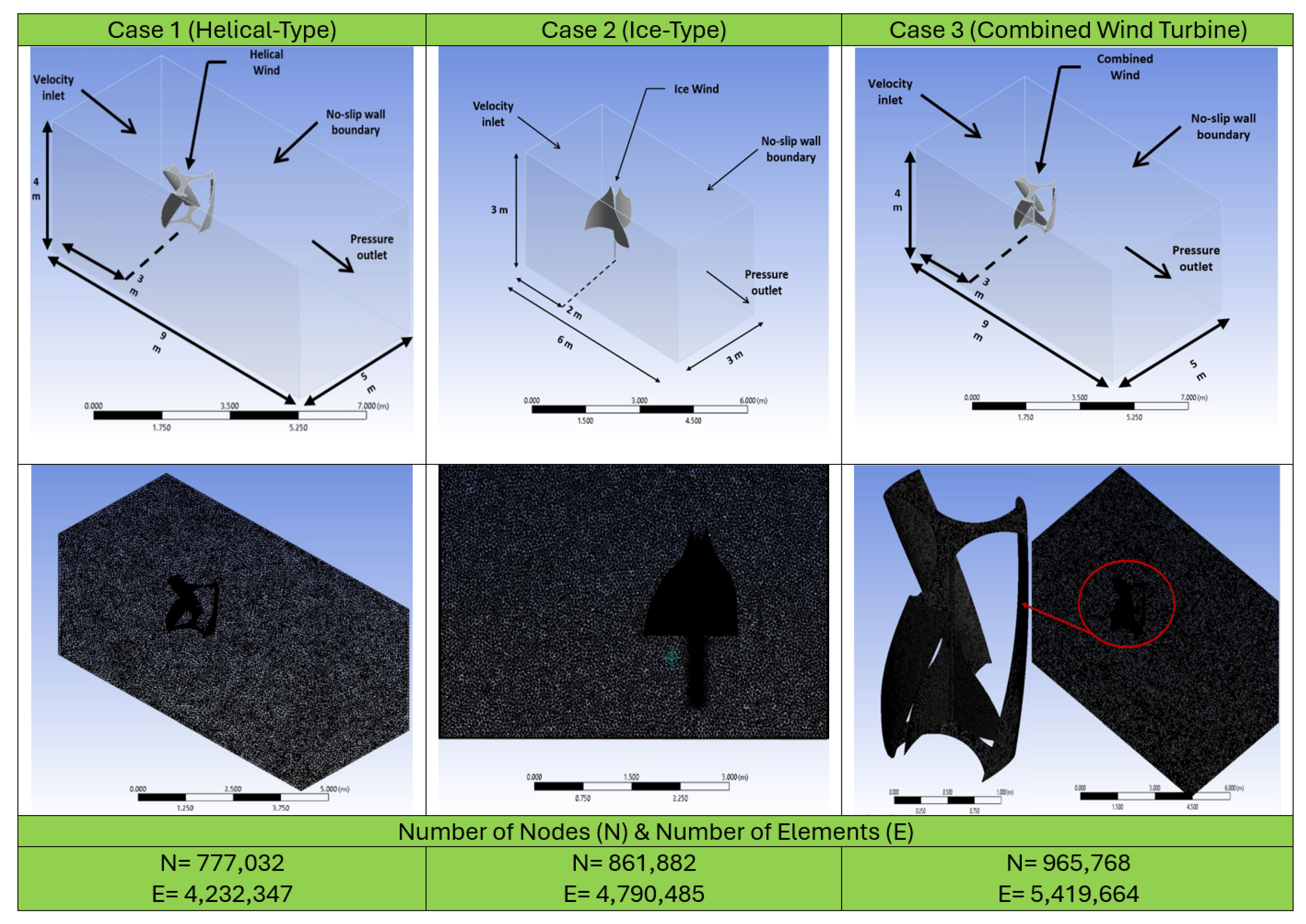 Sustainability 17 03859 g007