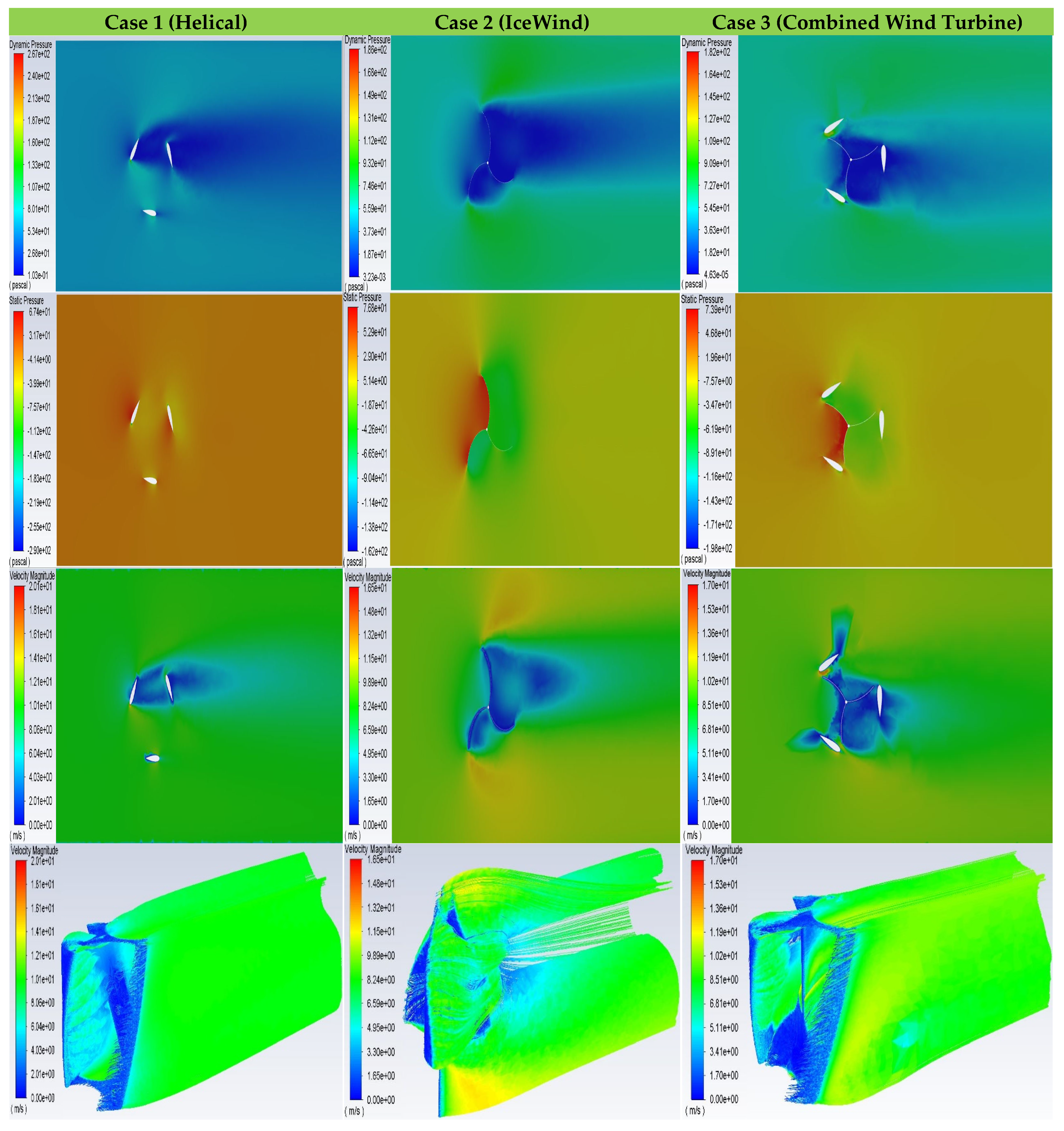 Sustainability 17 03859 g008