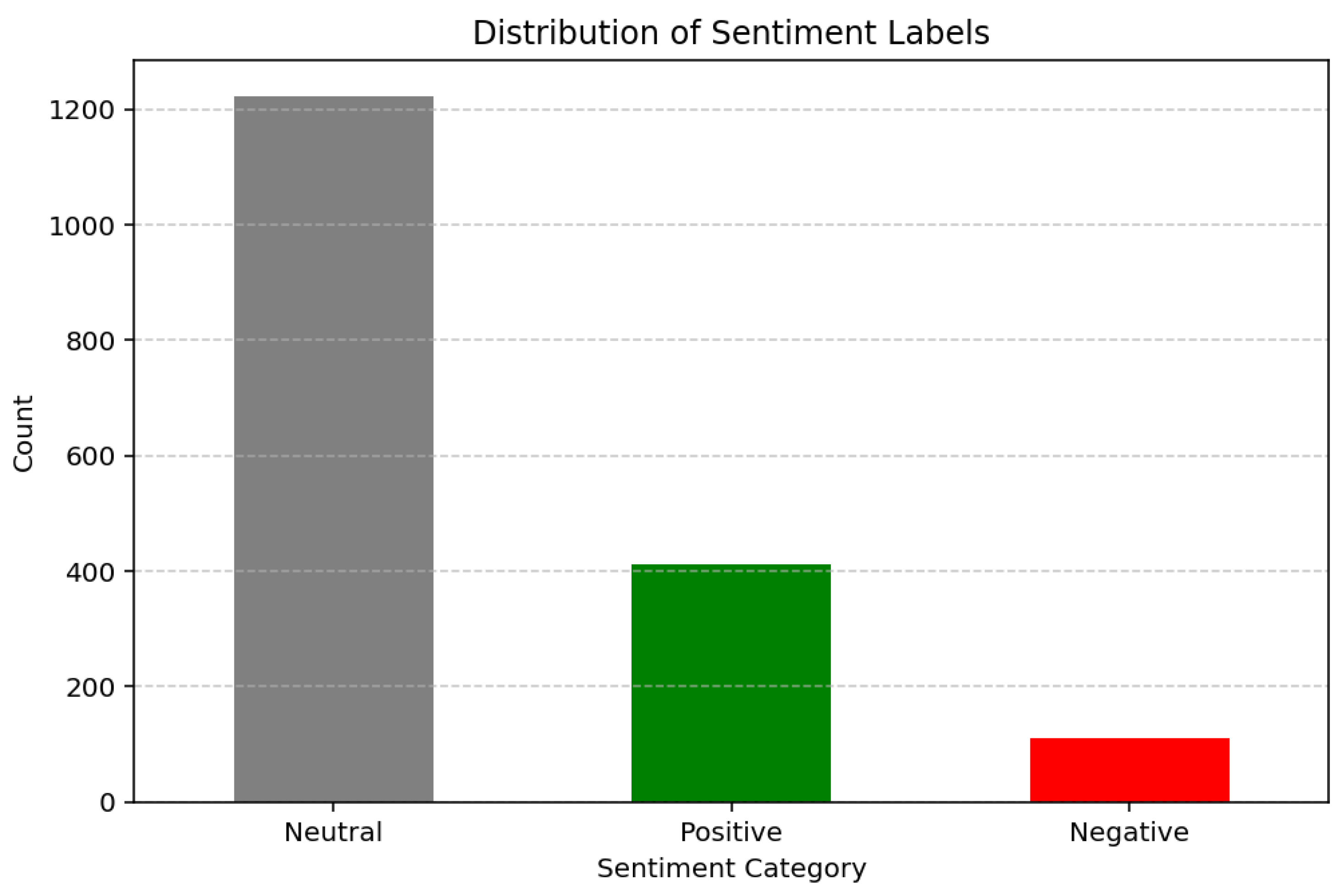 Sustainability 17 03864 g002