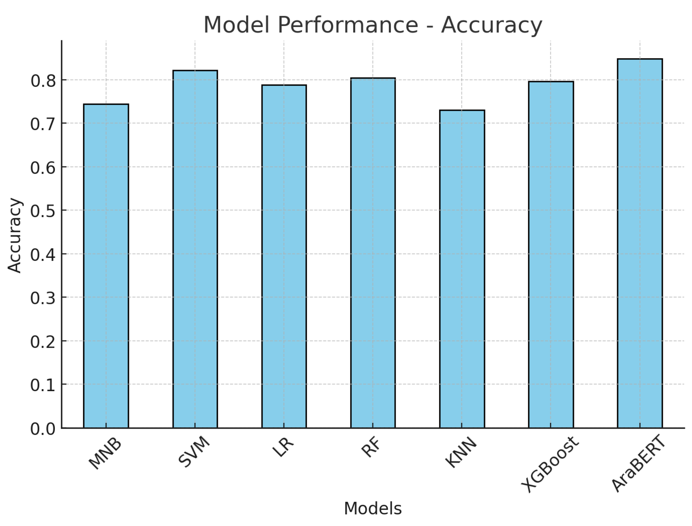 Sustainability 17 03864 g003