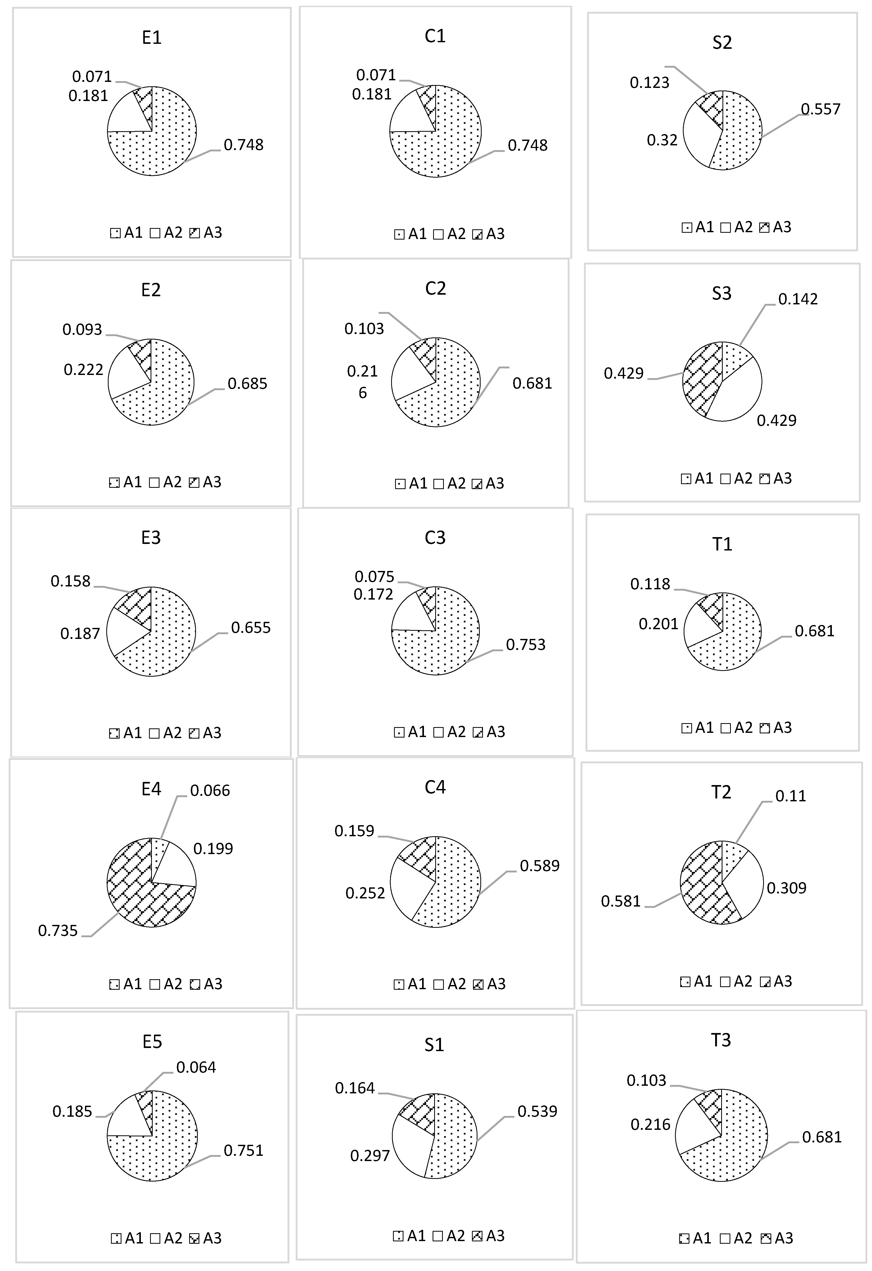 Sustainability 17 03868 g003