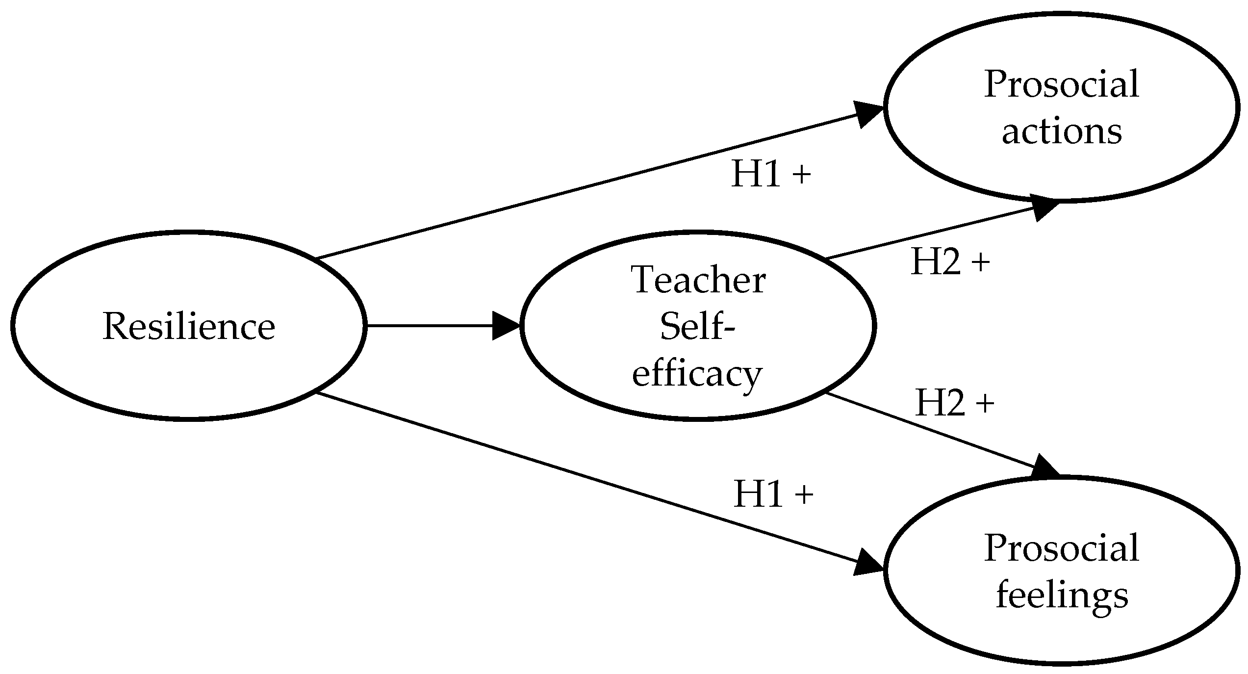 Sustainability 17 03874 g001