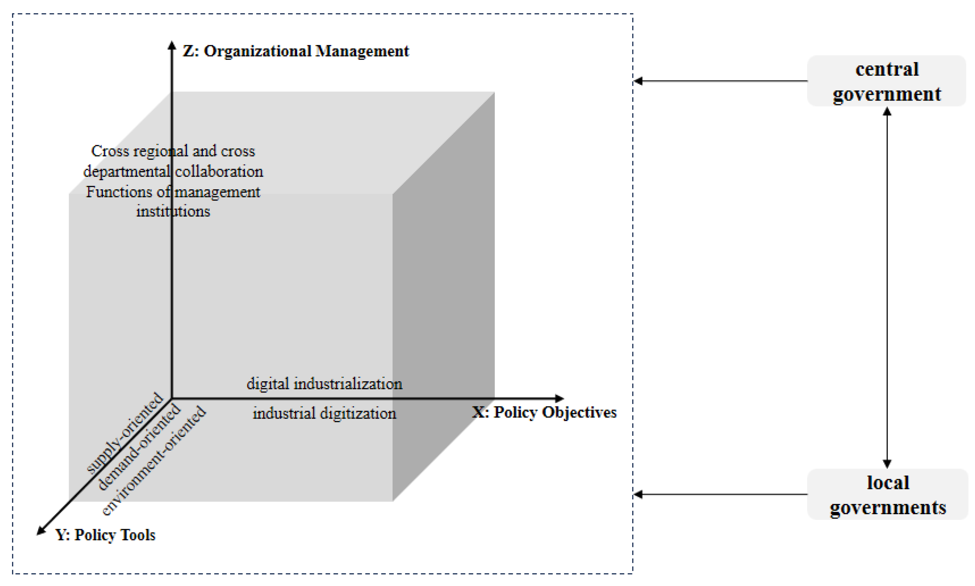 Sustainability 17 03876 g001