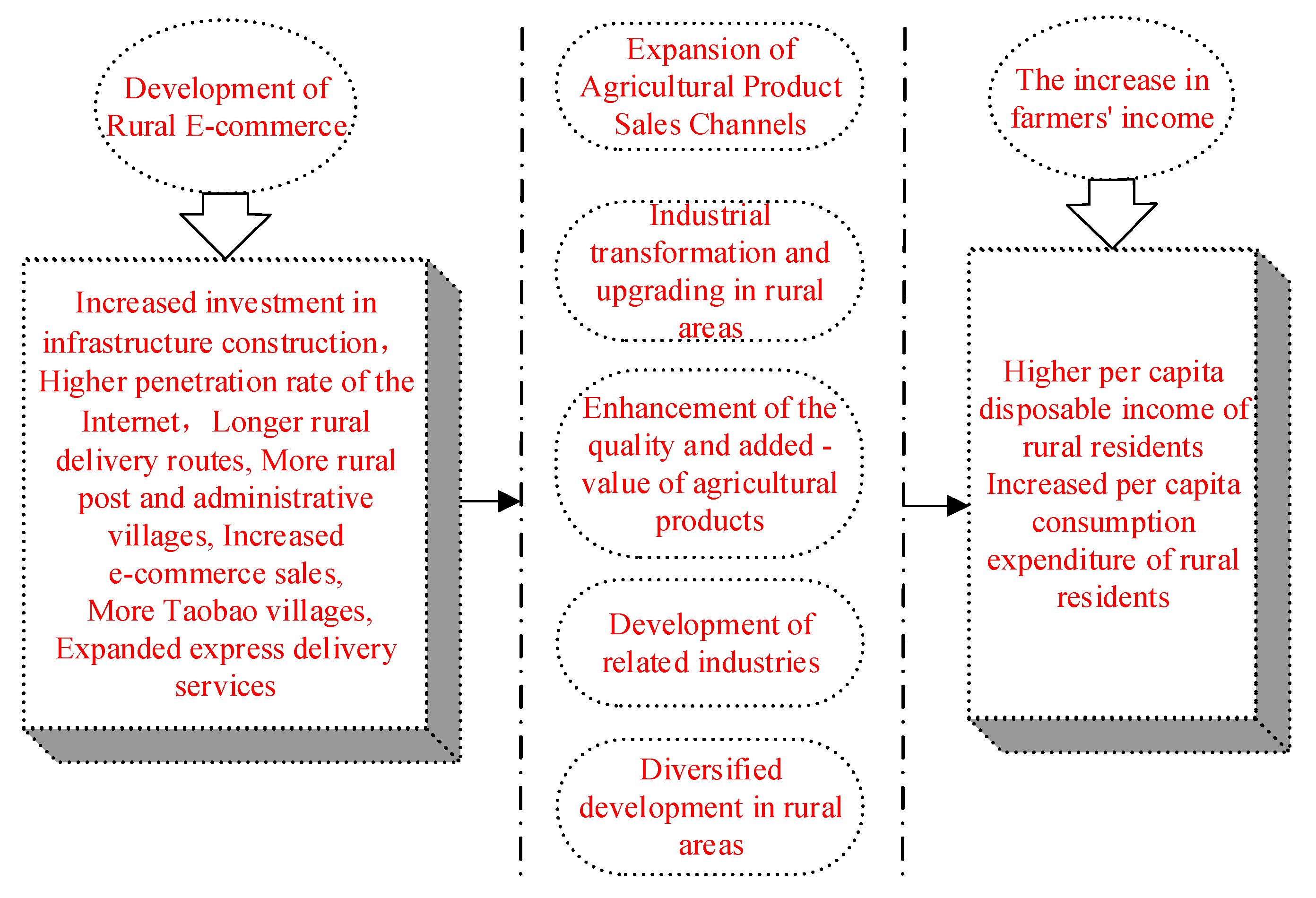 Sustainability 17 03879 g001