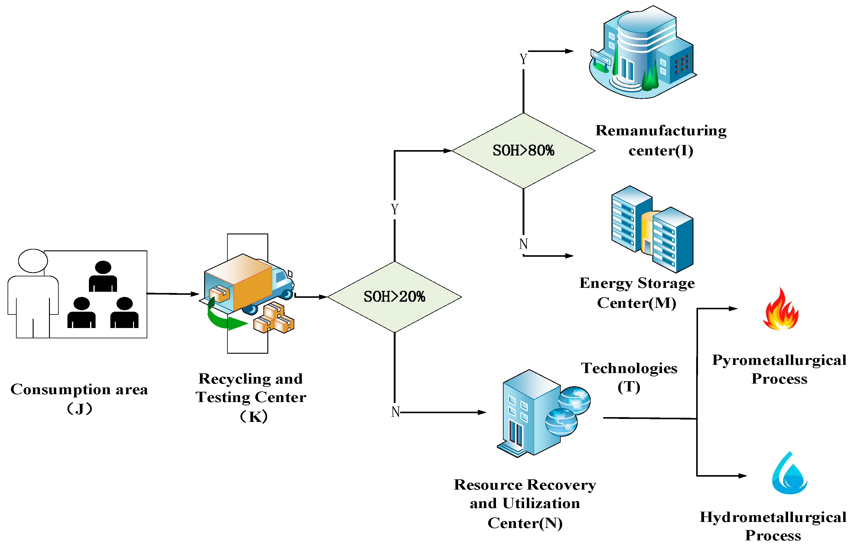 Sustainability 17 03885 g001