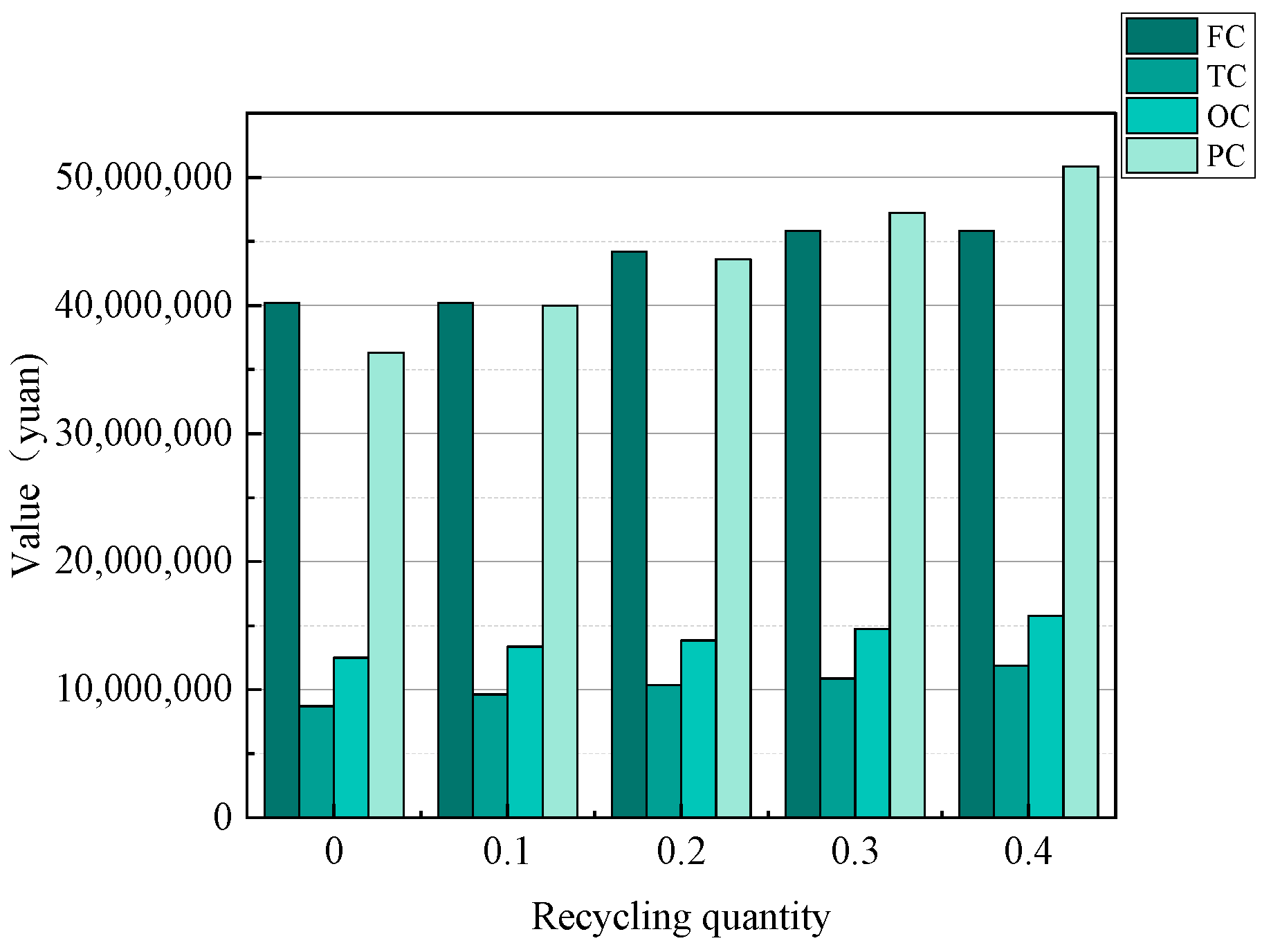 Sustainability 17 03885 g004