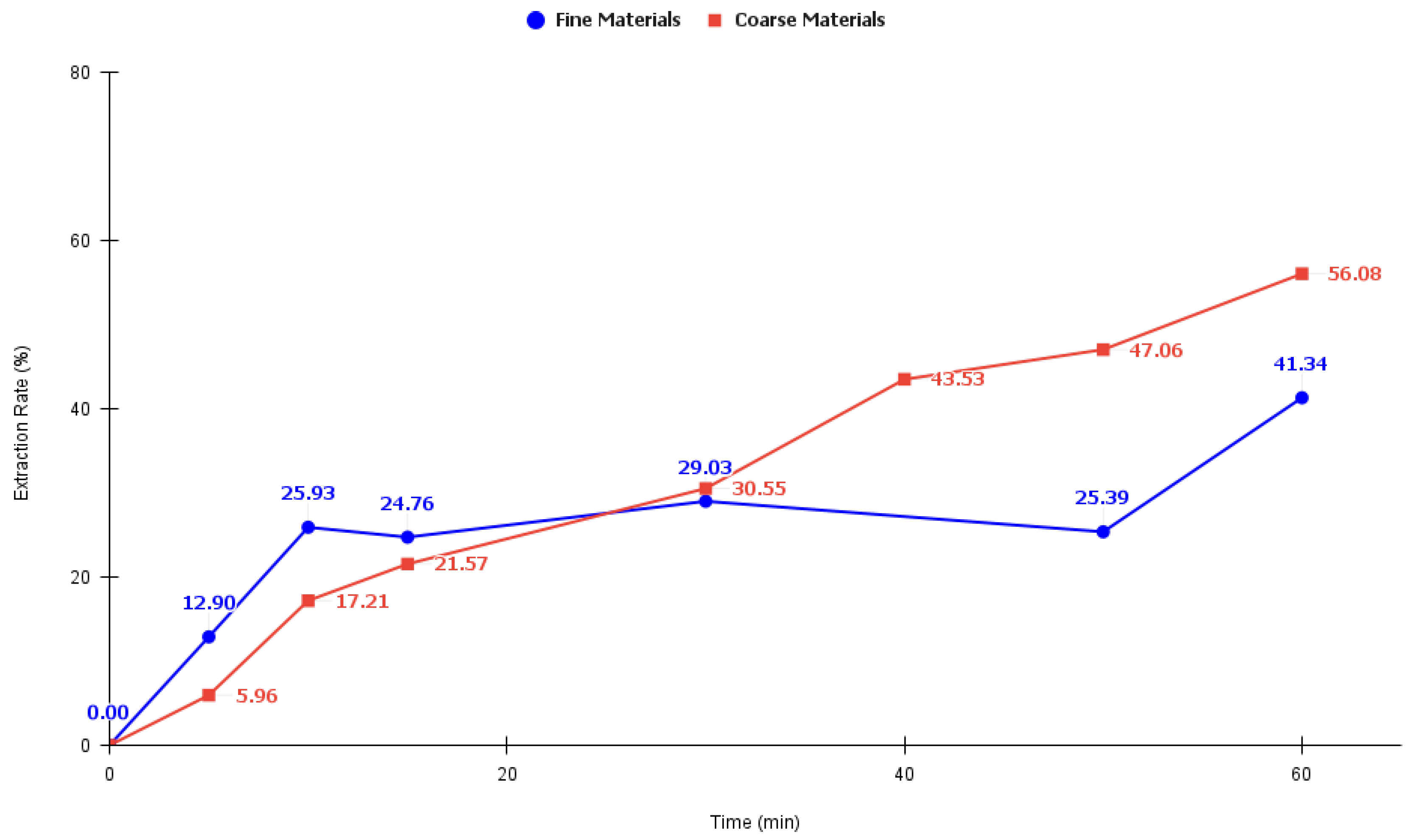 Sustainability 17 03886 g004