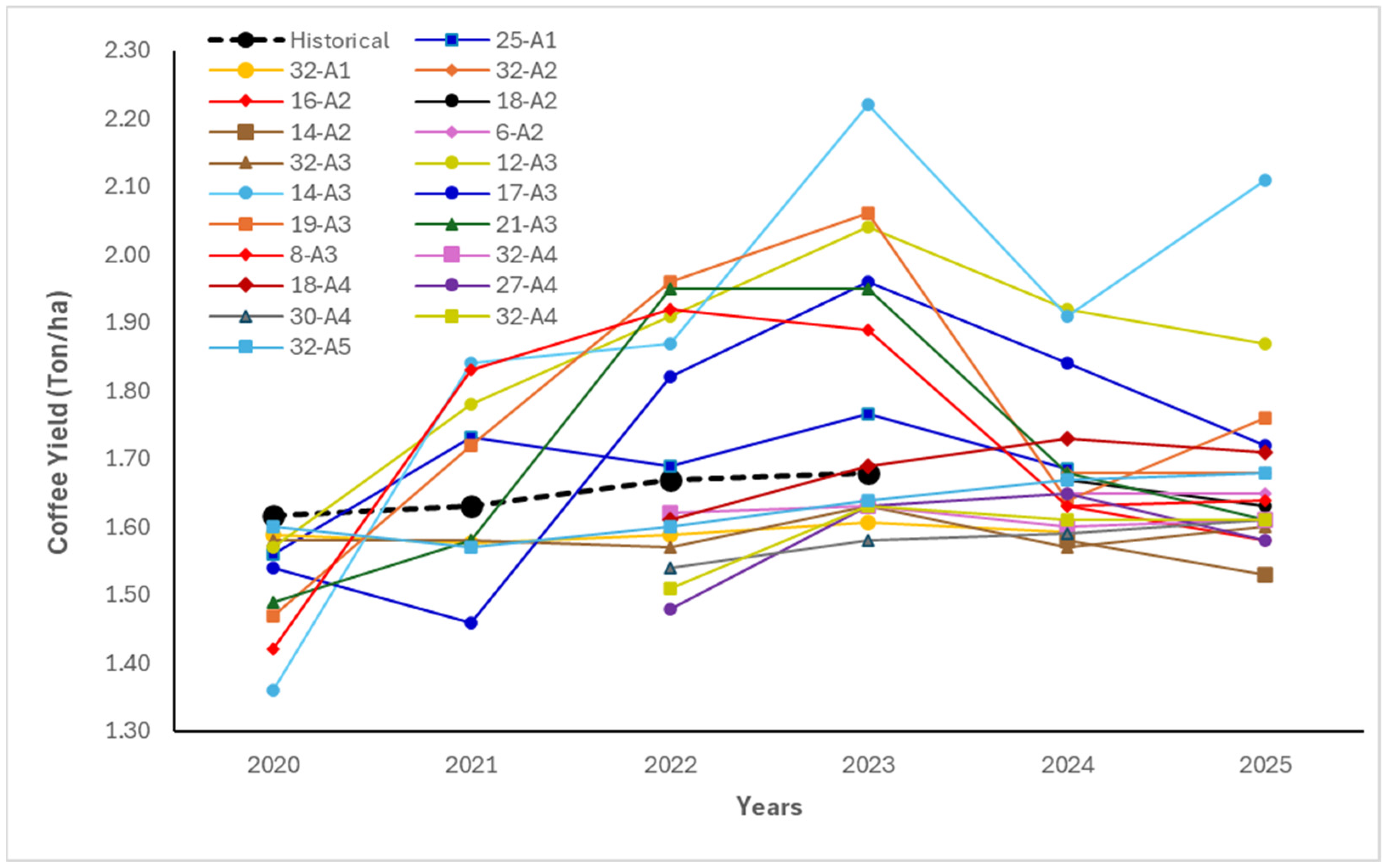 Sustainability 17 03888 g004