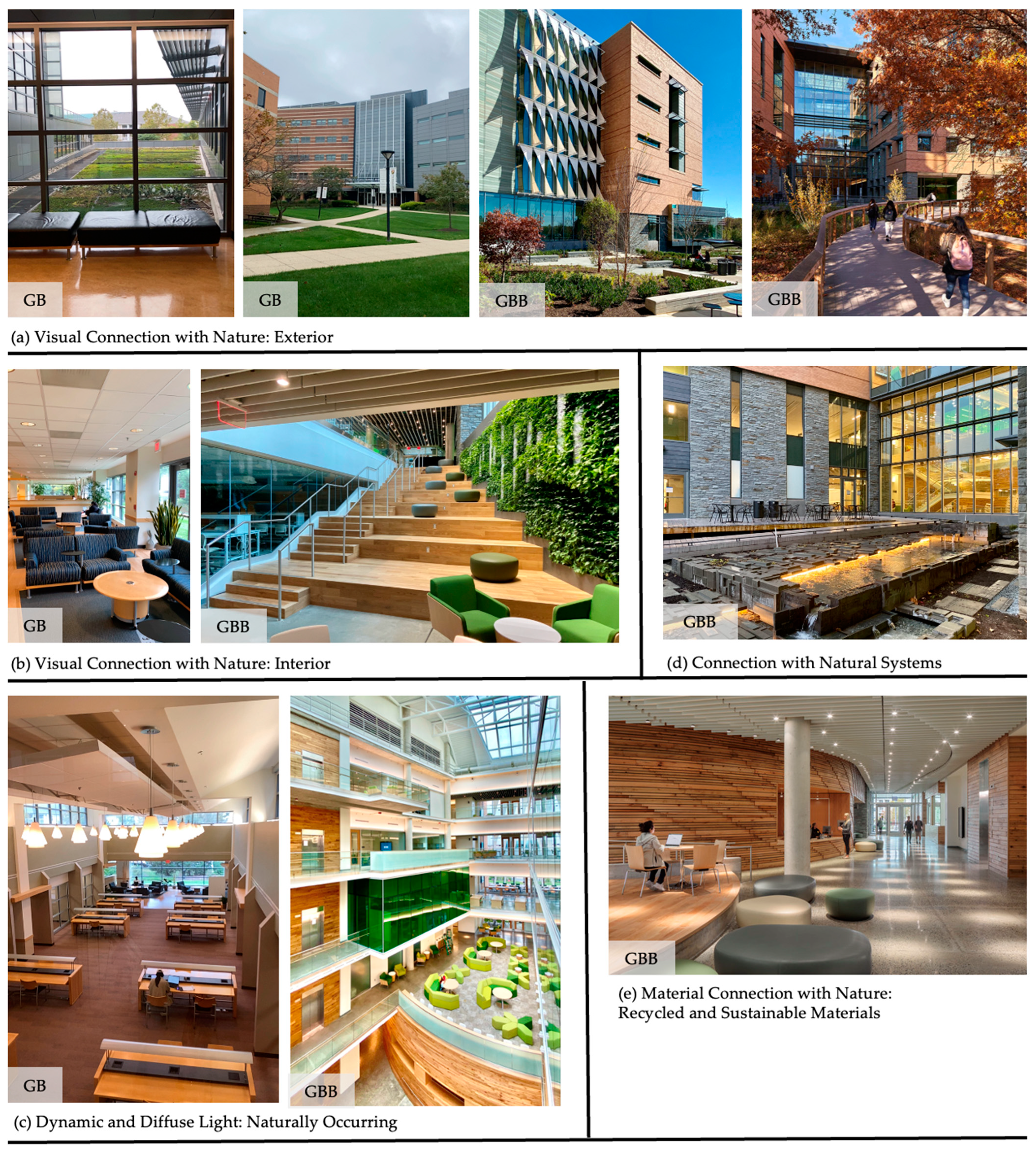 Sustainability 17 03890 g002