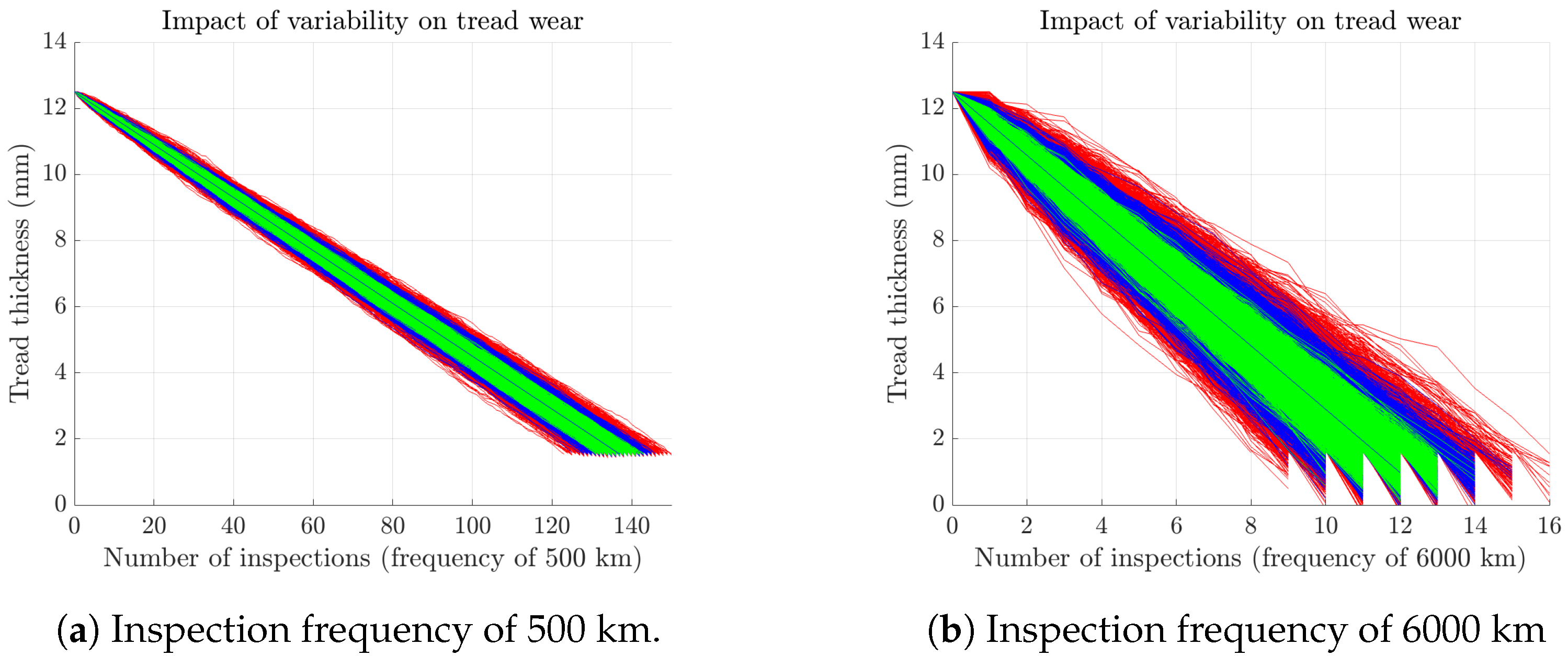 Sustainability 17 03892 g001
